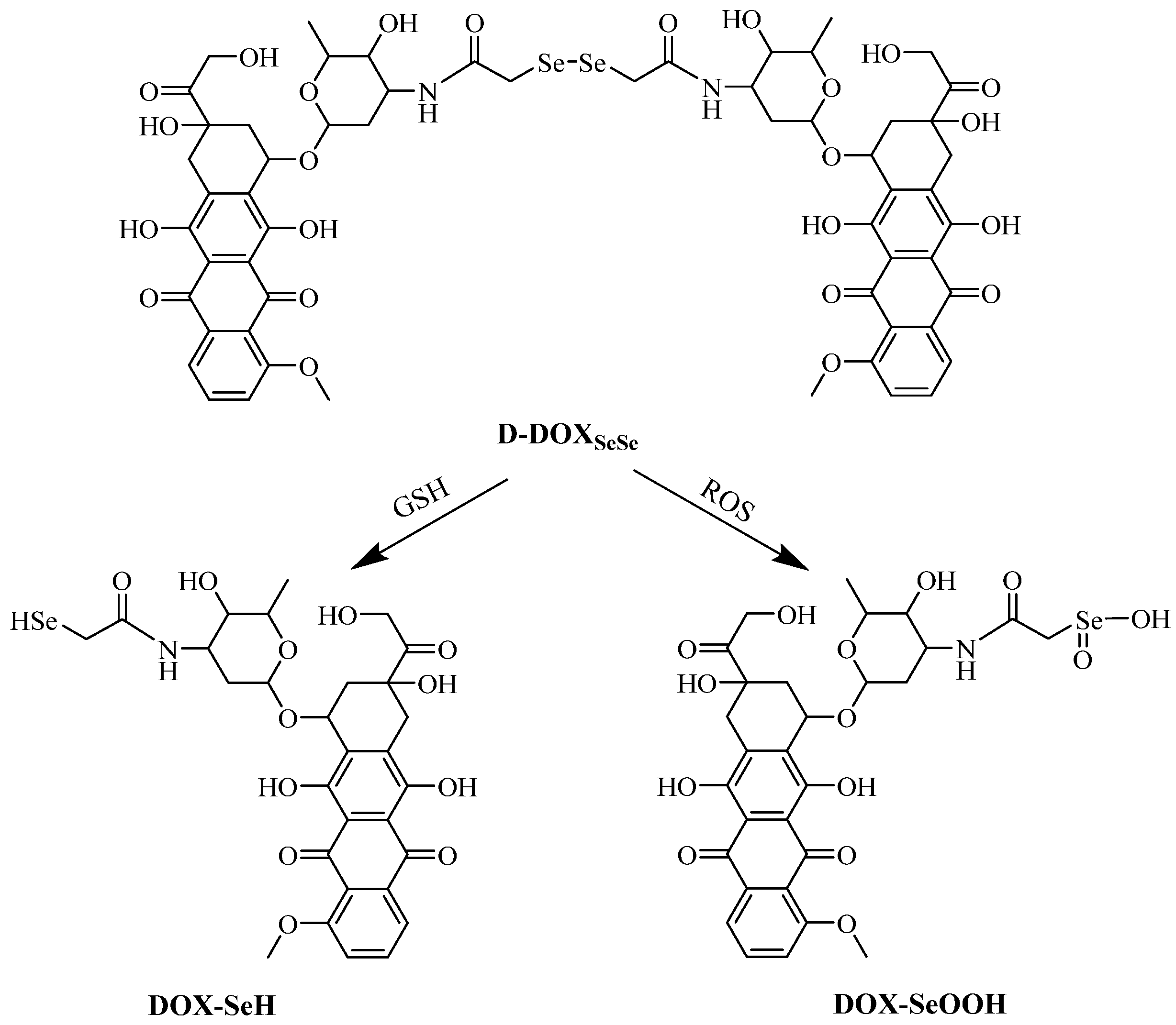 Molecules 29 01709 sch002