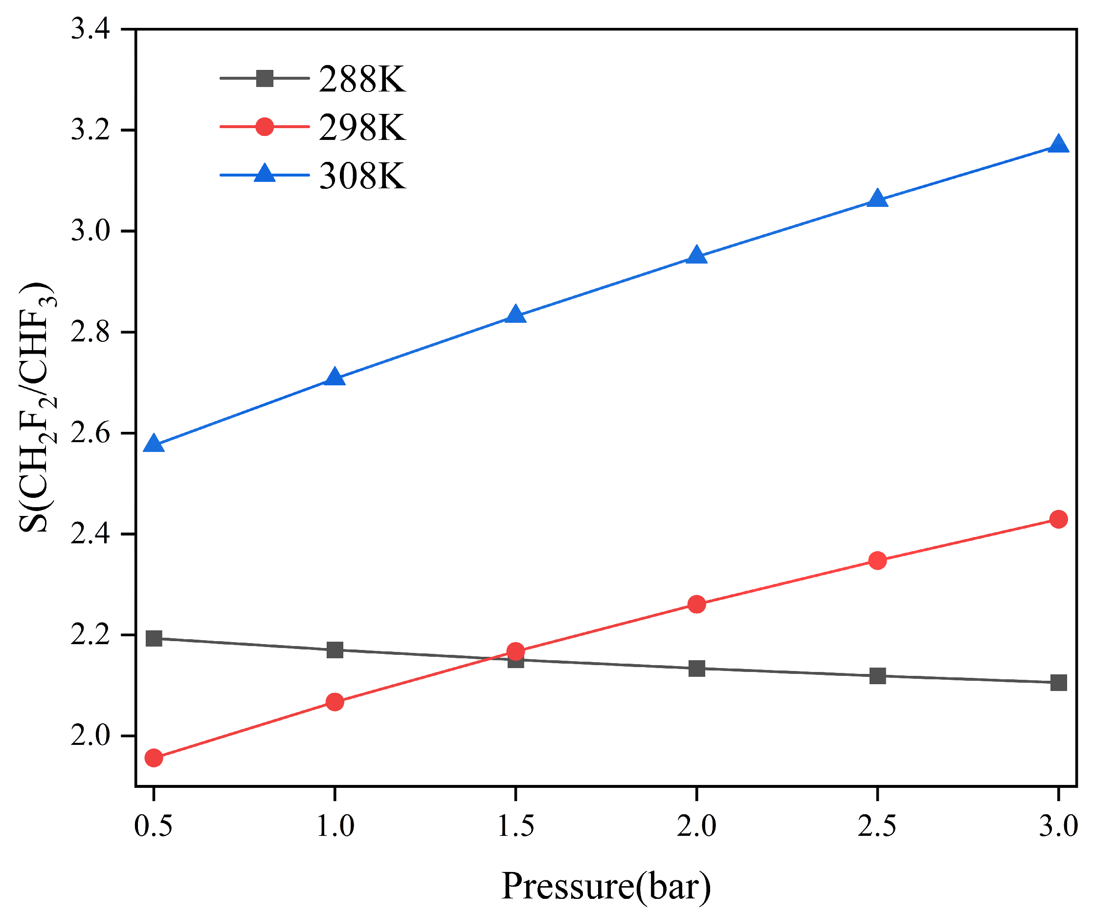Molecules 29 01721 g002