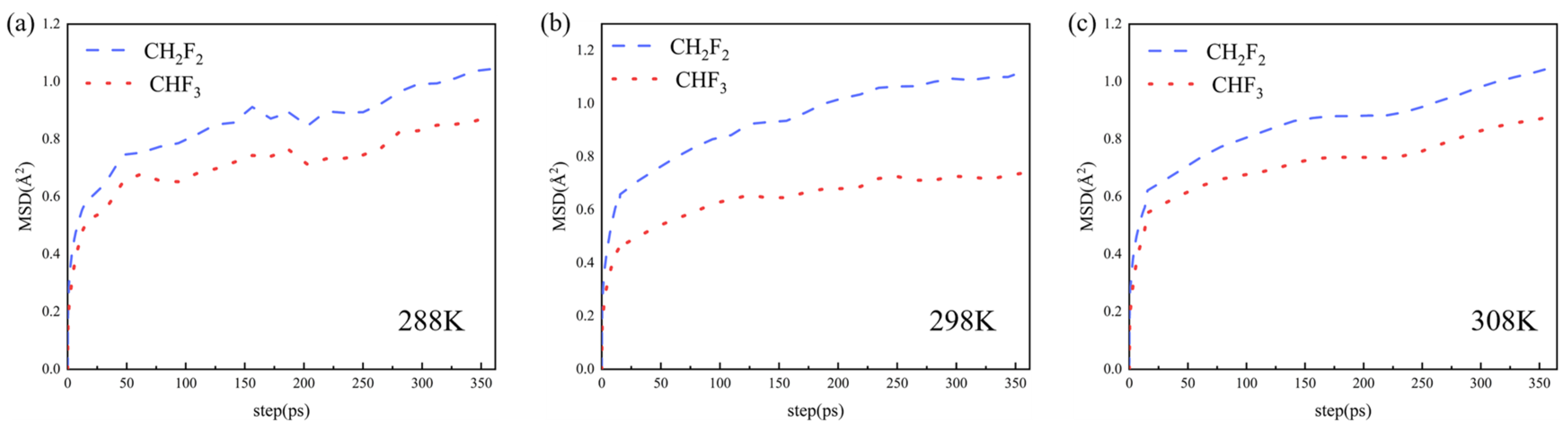 Molecules 29 01721 g004