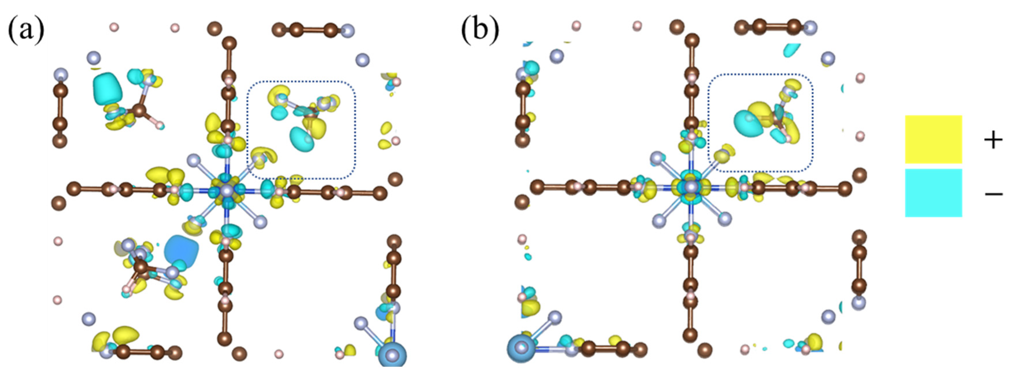 Molecules 29 01721 g007