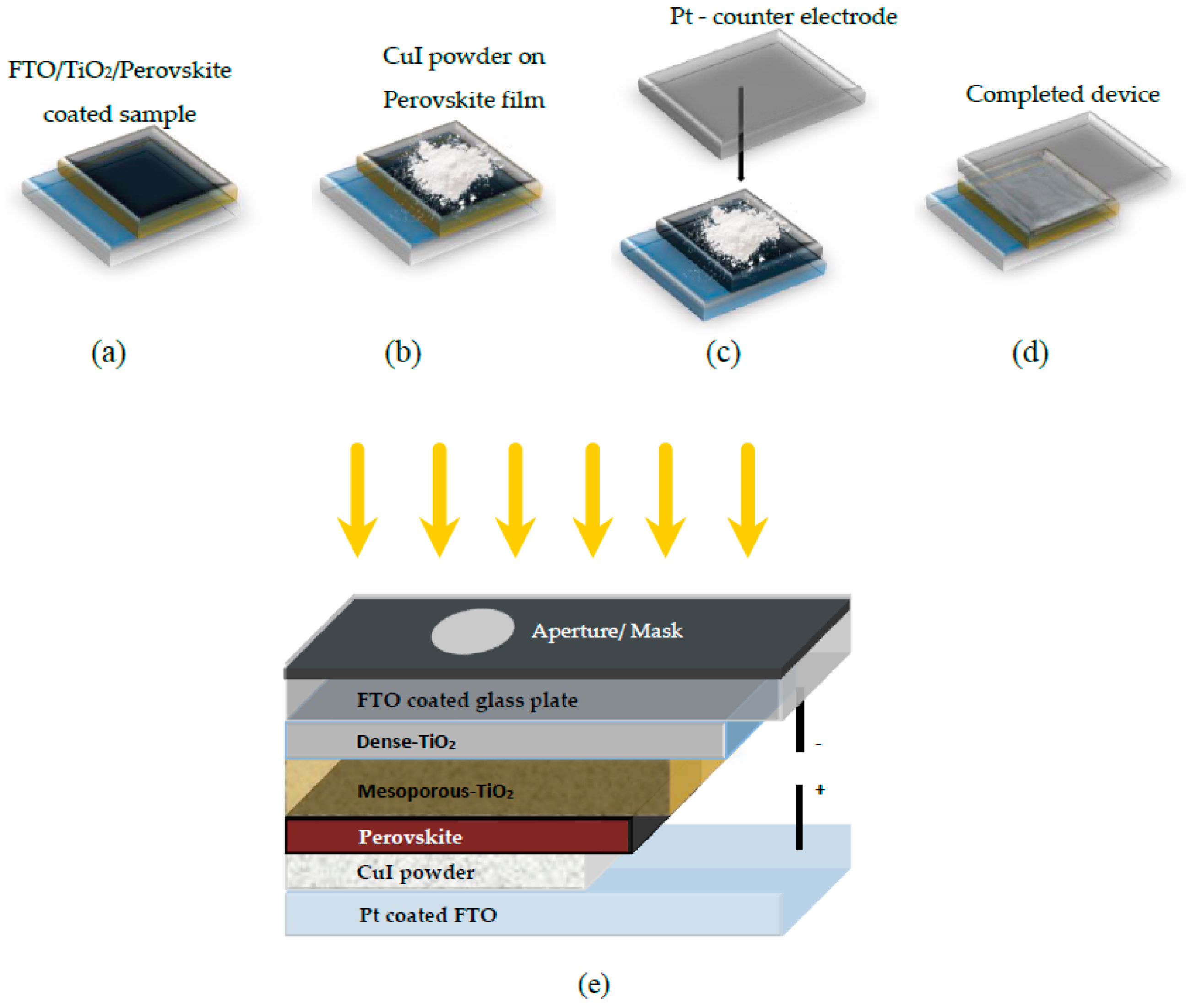 Molecules 29 01723 g010