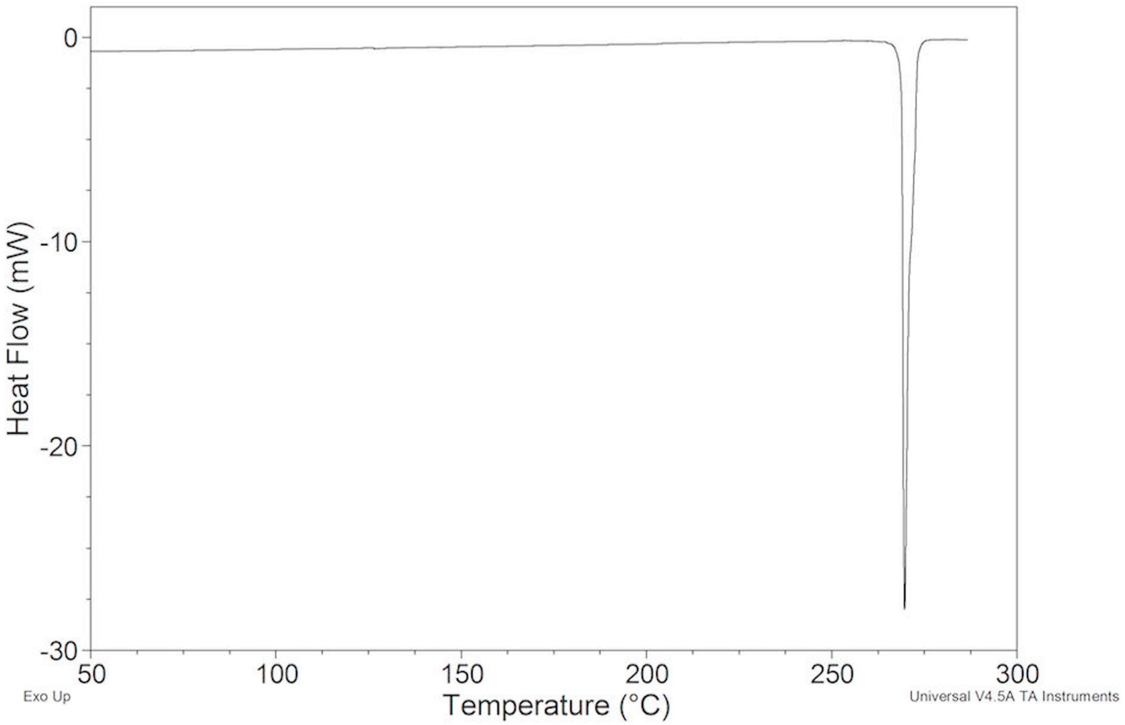 Molecules 29 01724 g002
