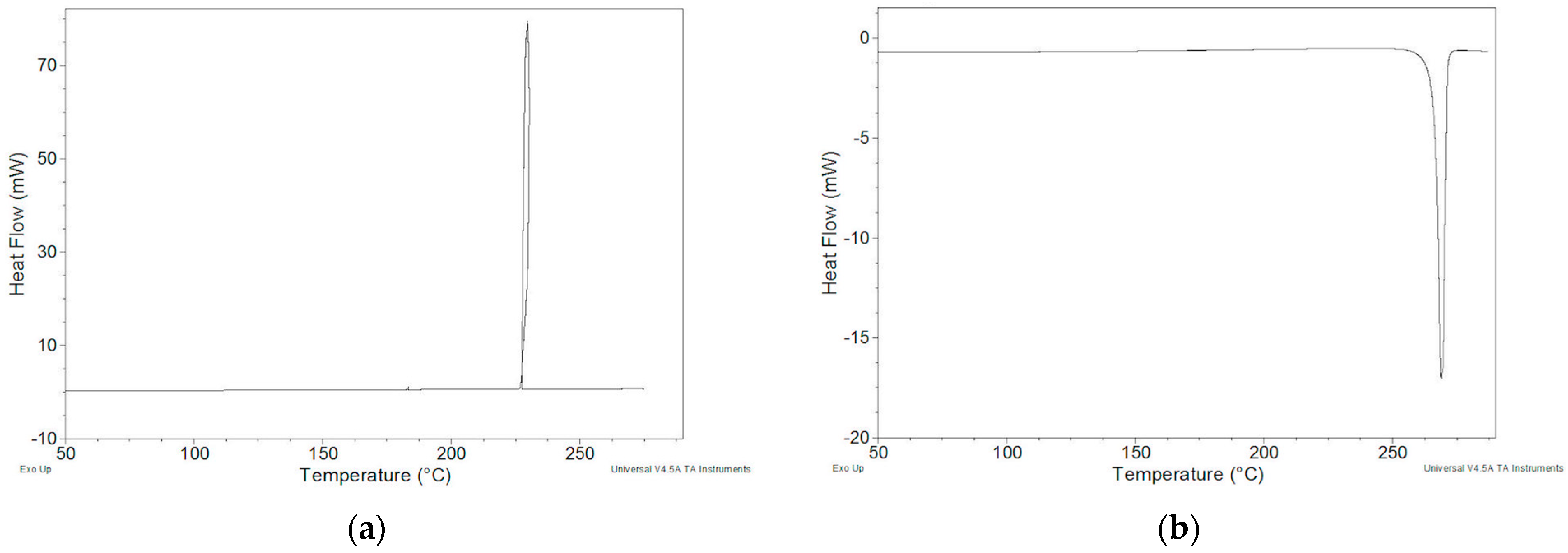 Molecules 29 01724 g004