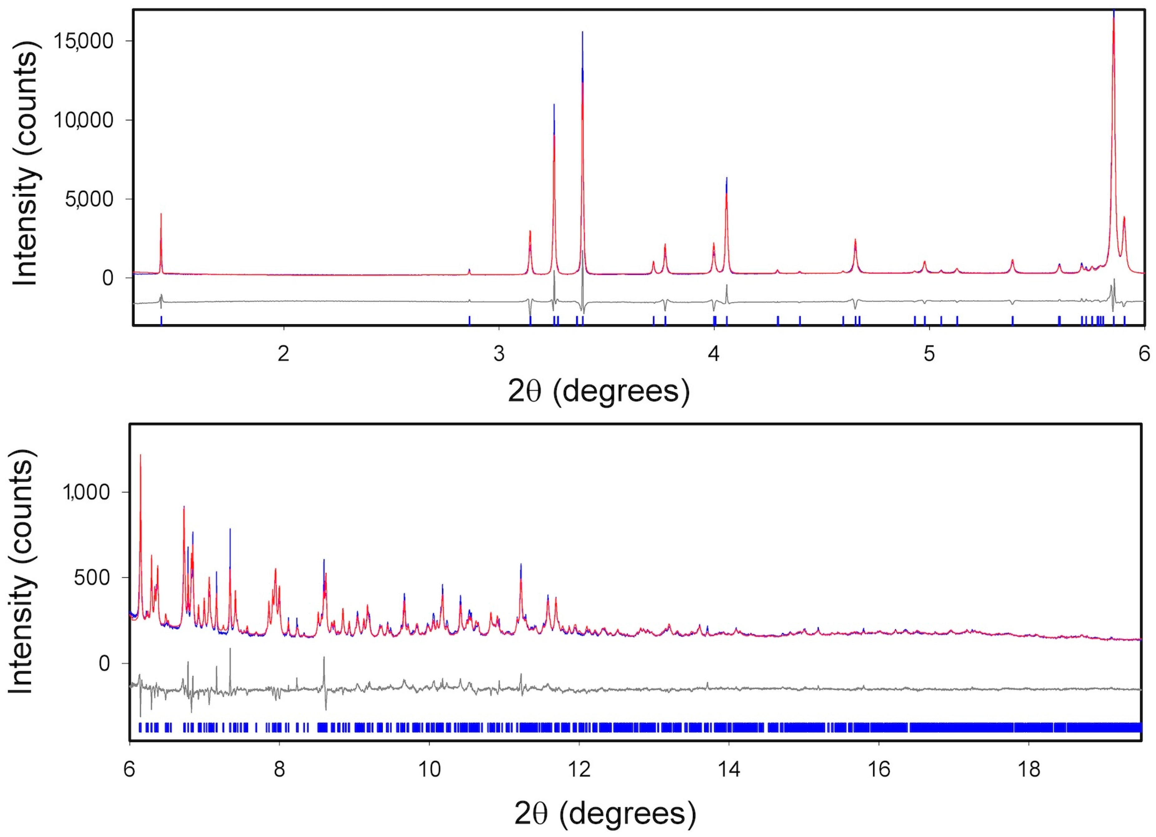 Molecules 29 01724 g008