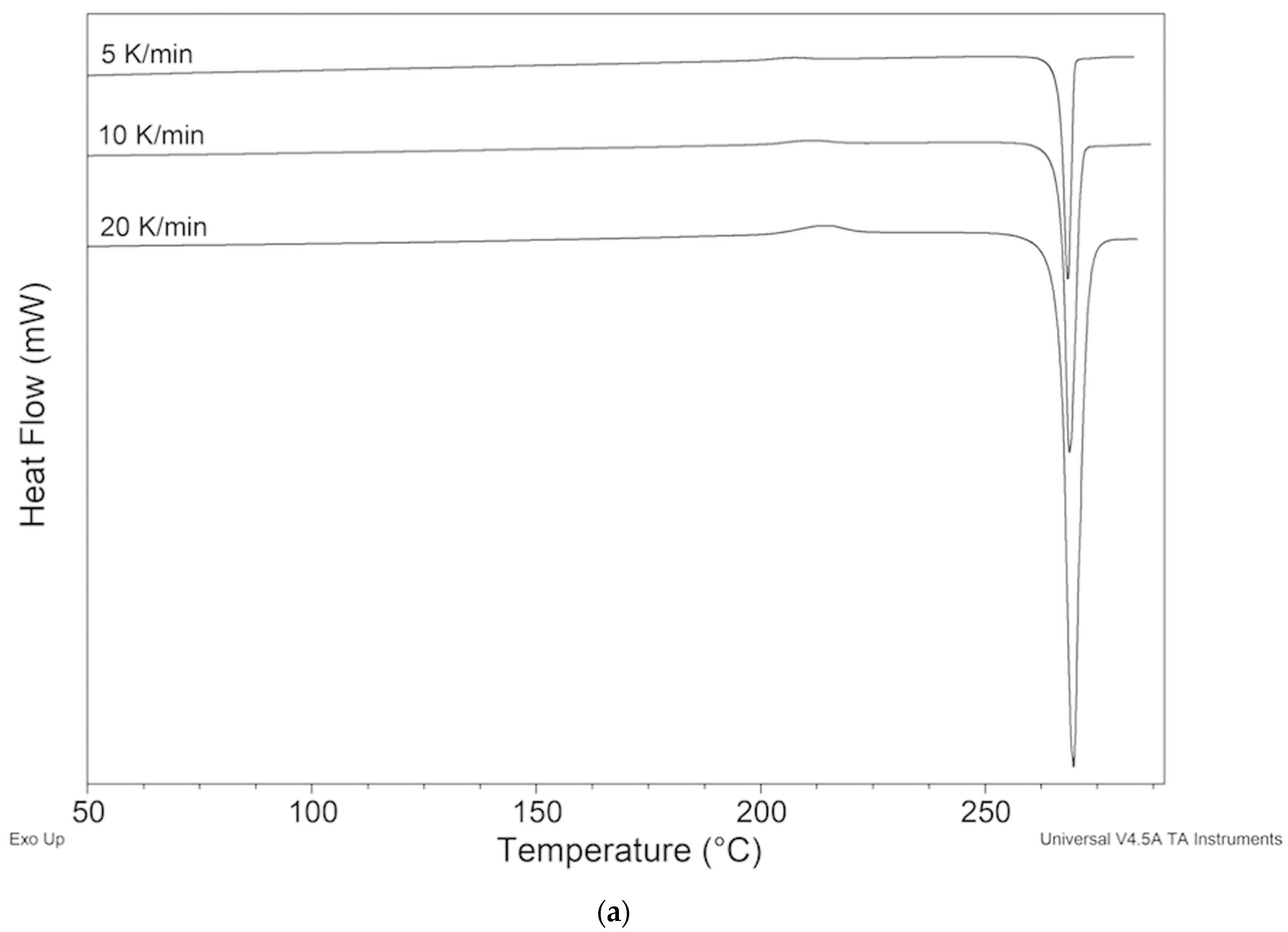 Molecules 29 01724 g012a