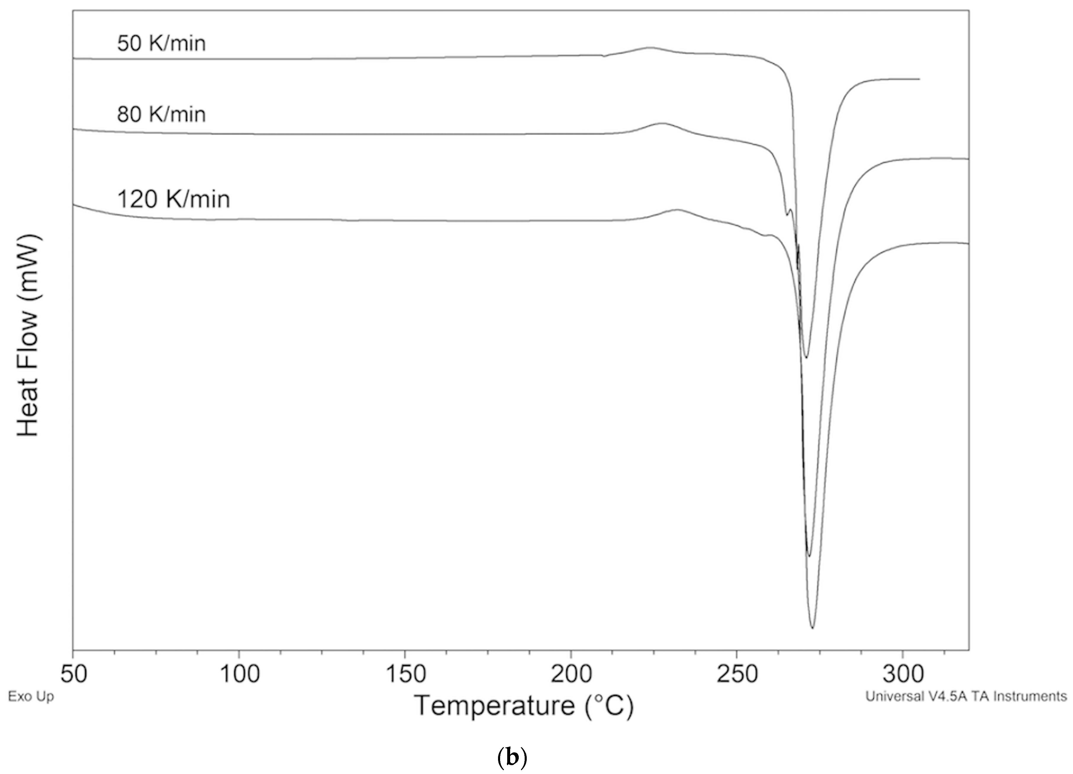 Molecules 29 01724 g012b