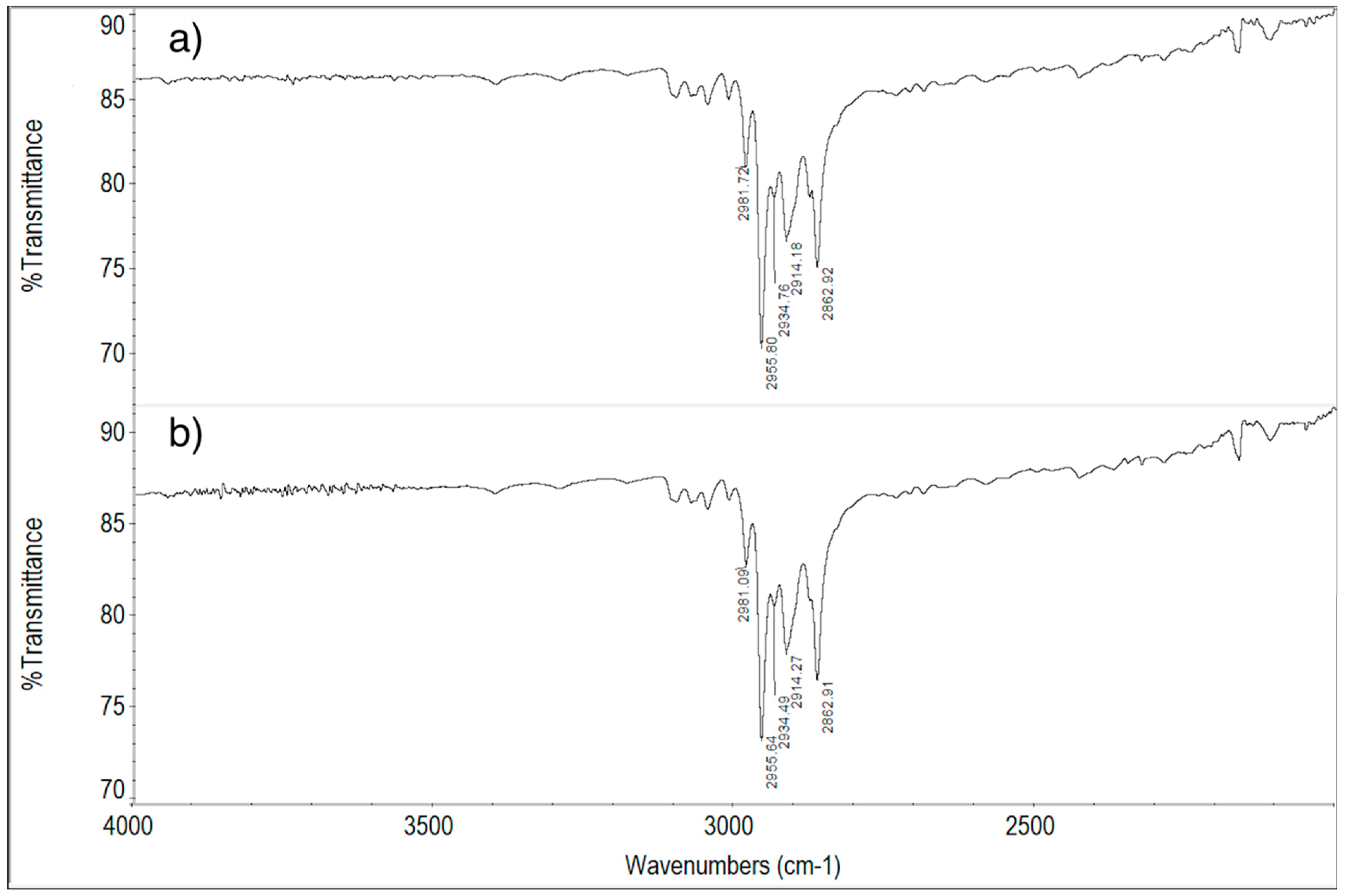Molecules 29 01724 g014a