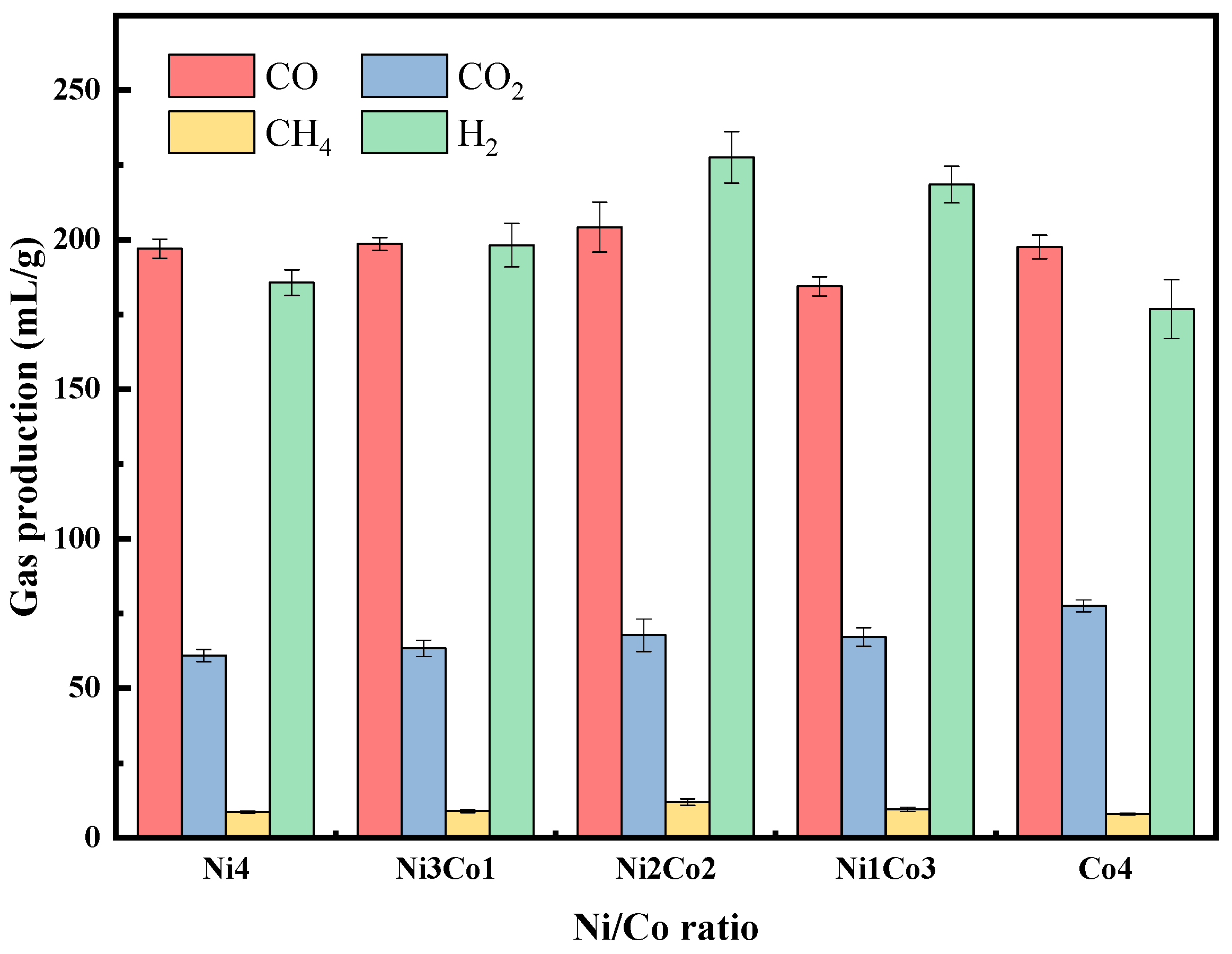 Molecules 29 01730 g005 Molecules 29 01730 g005