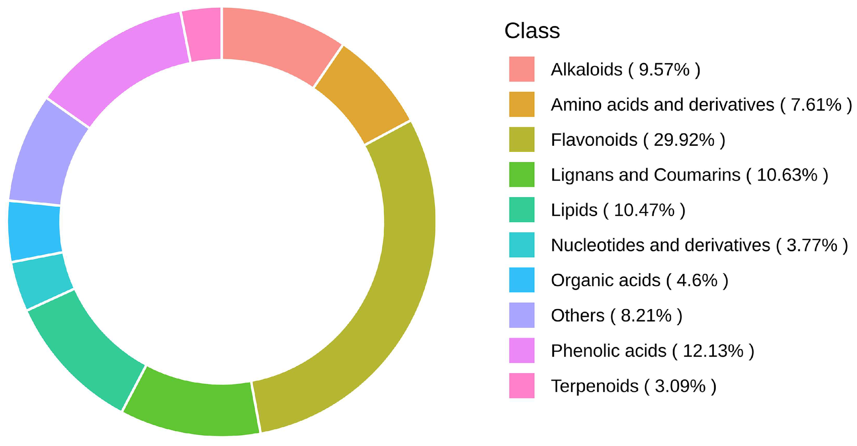 Molecules 29 01733 g001