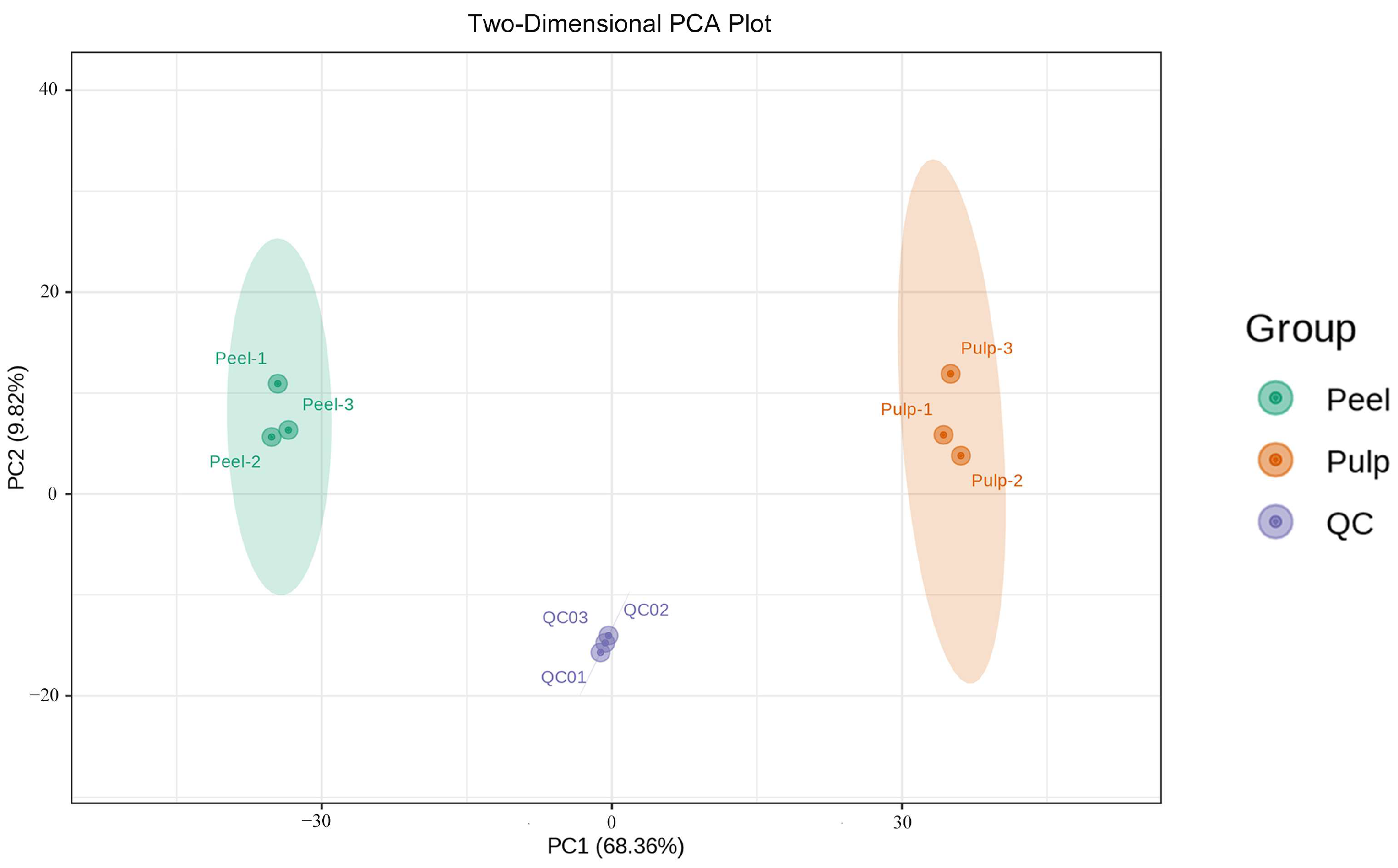Molecules 29 01733 g002