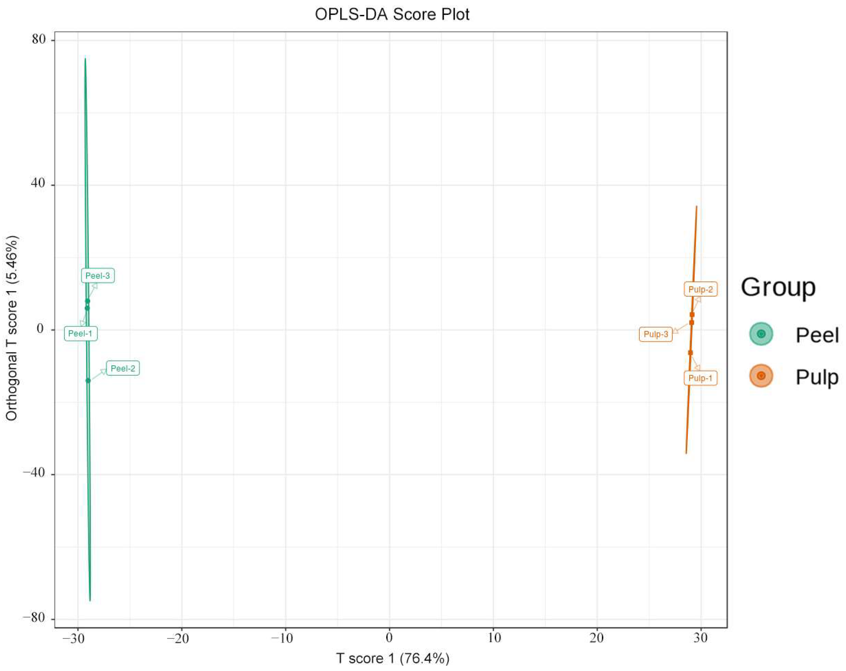 Molecules 29 01733 g004