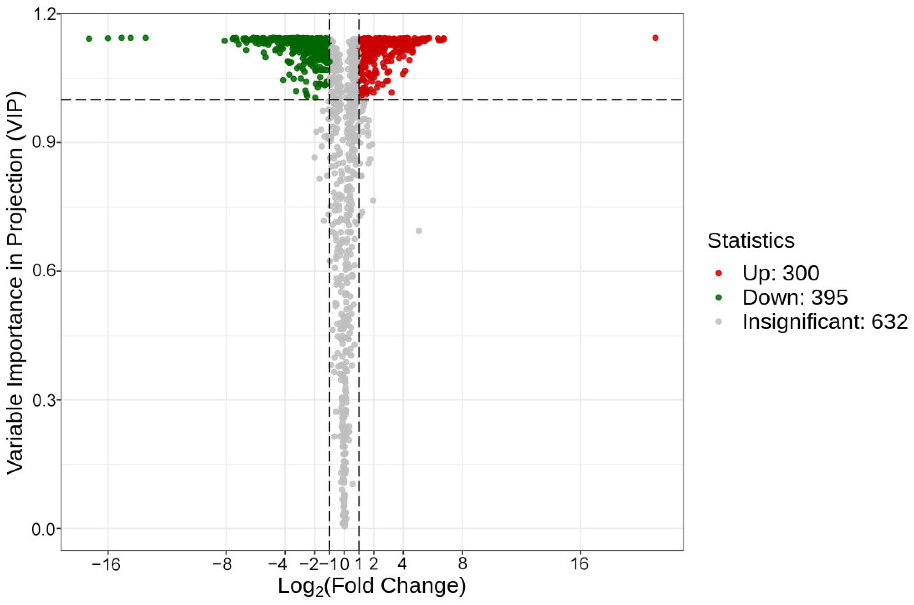 Molecules 29 01733 g006
