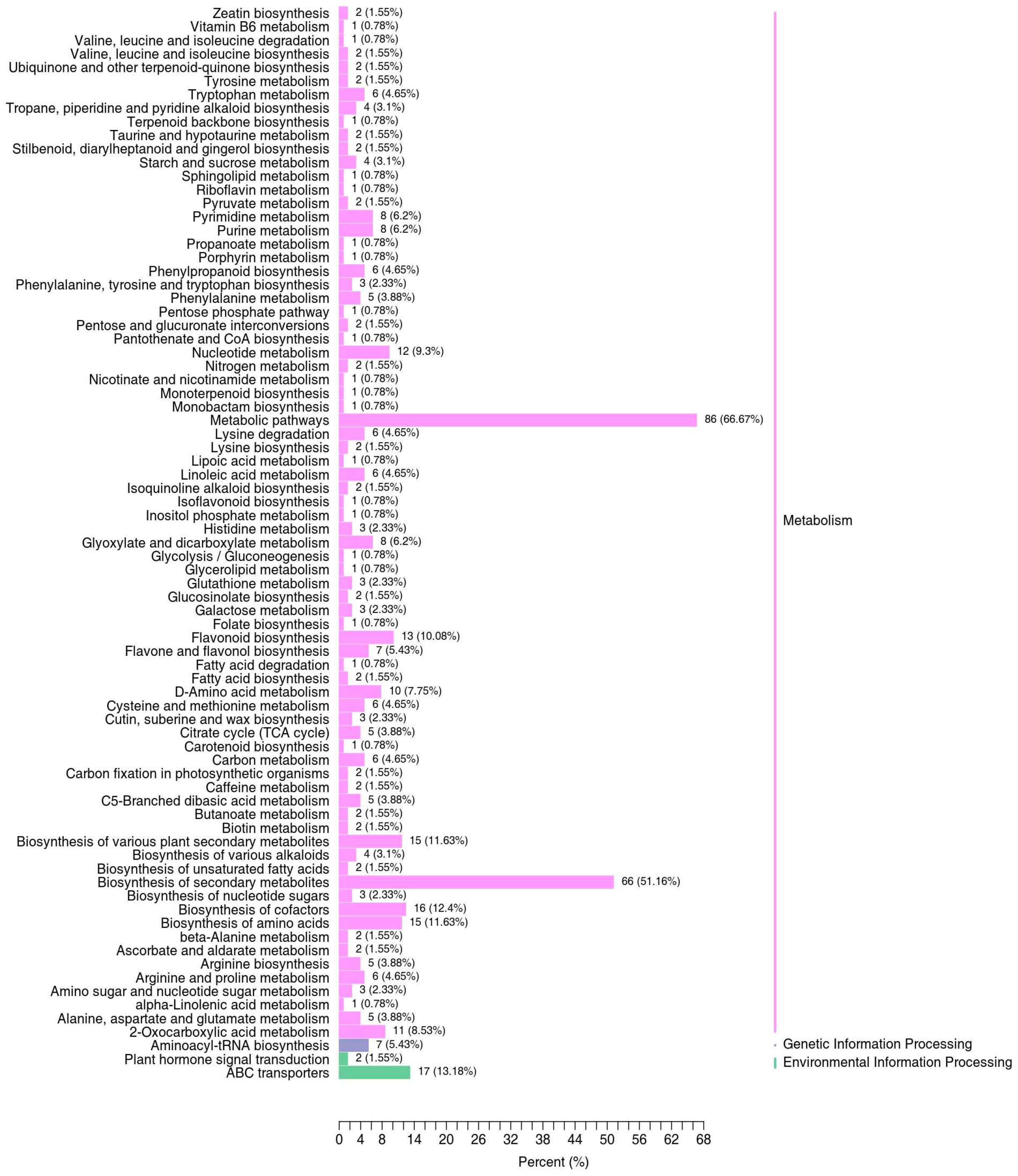 Molecules 29 01733 g007
