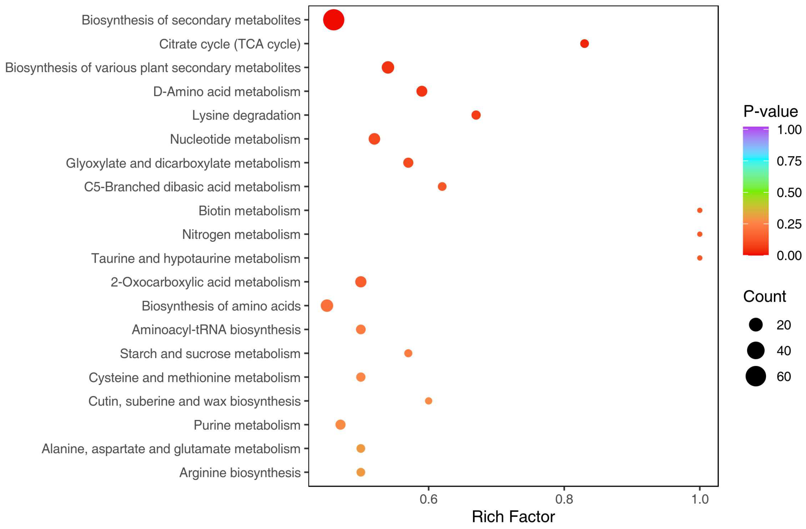 Molecules 29 01733 g008
