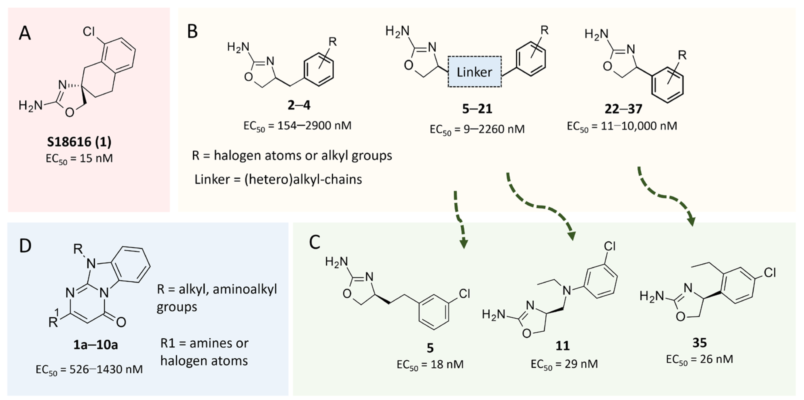 Molecules 29 01739 g001
