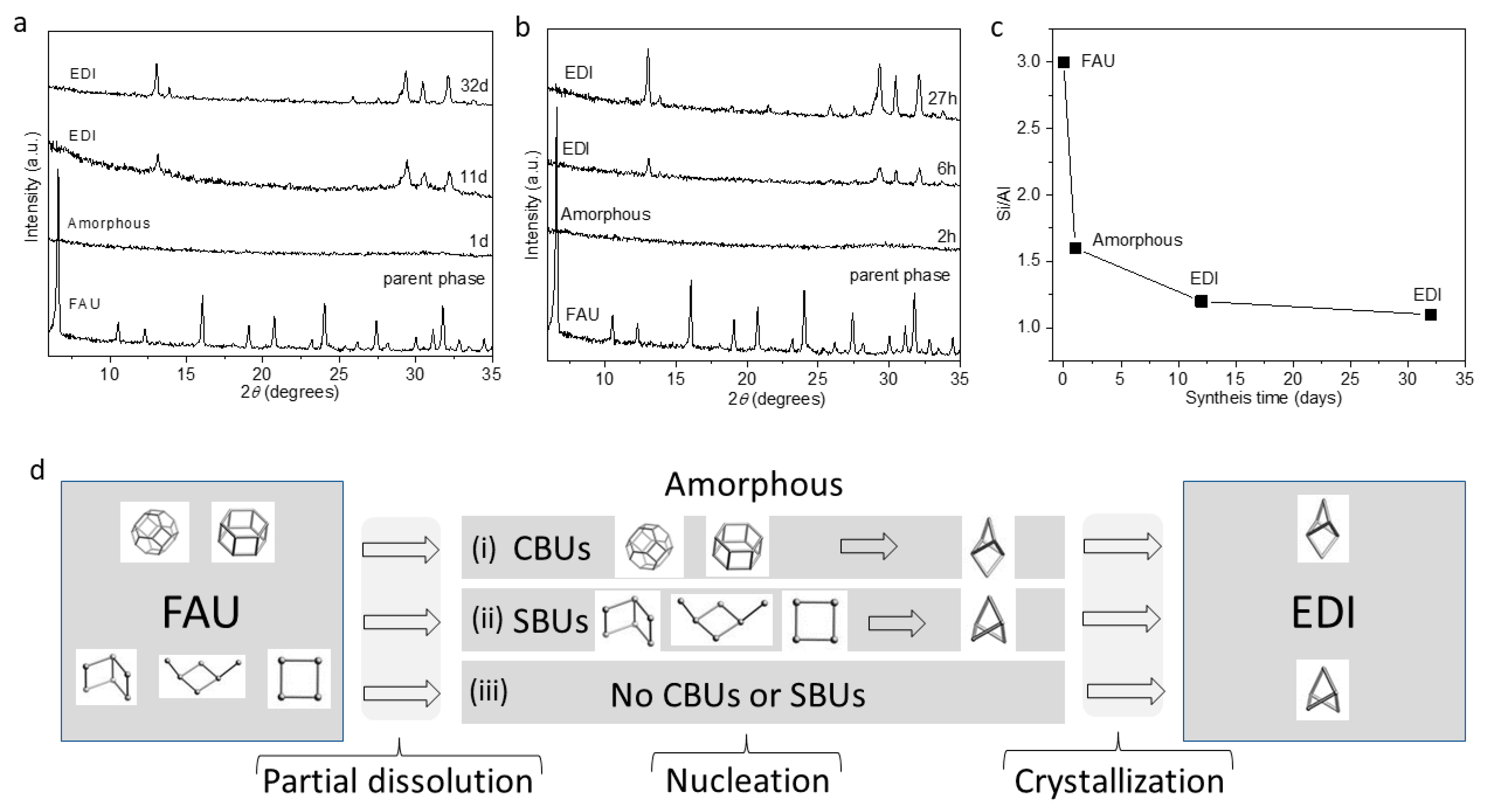 Molecules 29 01744 g001