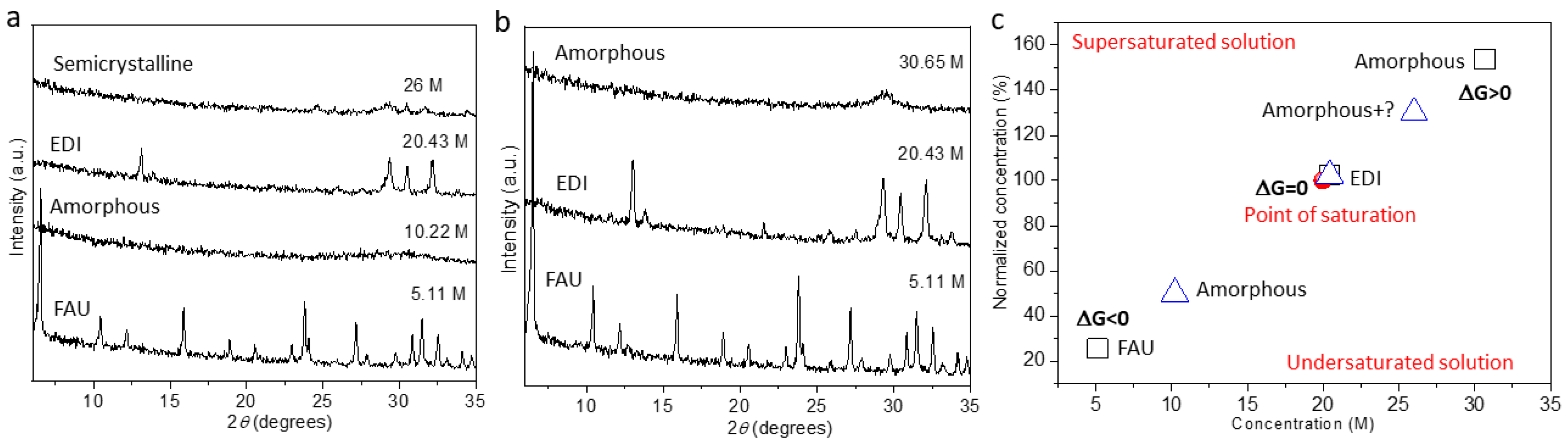 Molecules 29 01744 g002