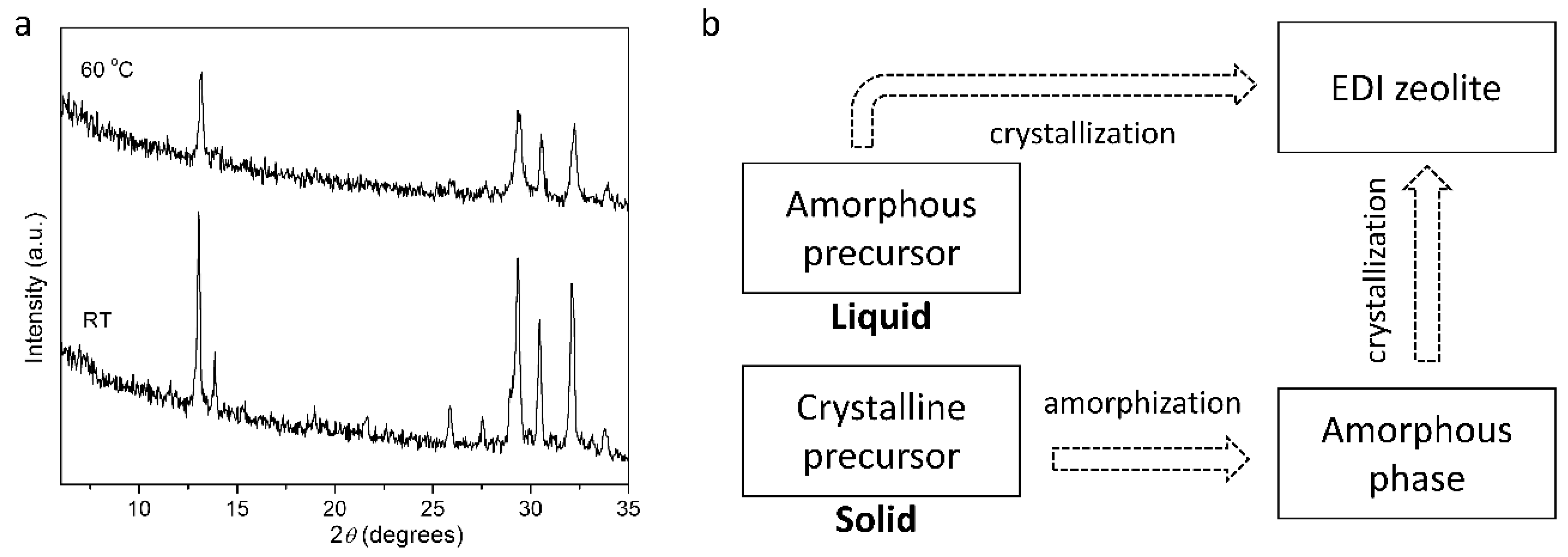 Molecules 29 01744 g003