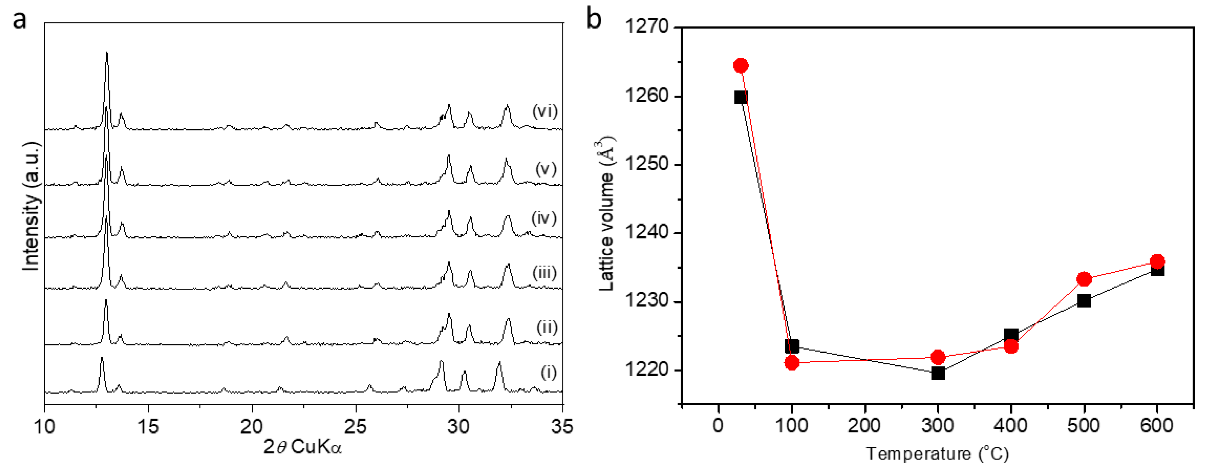 Molecules 29 01744 g004