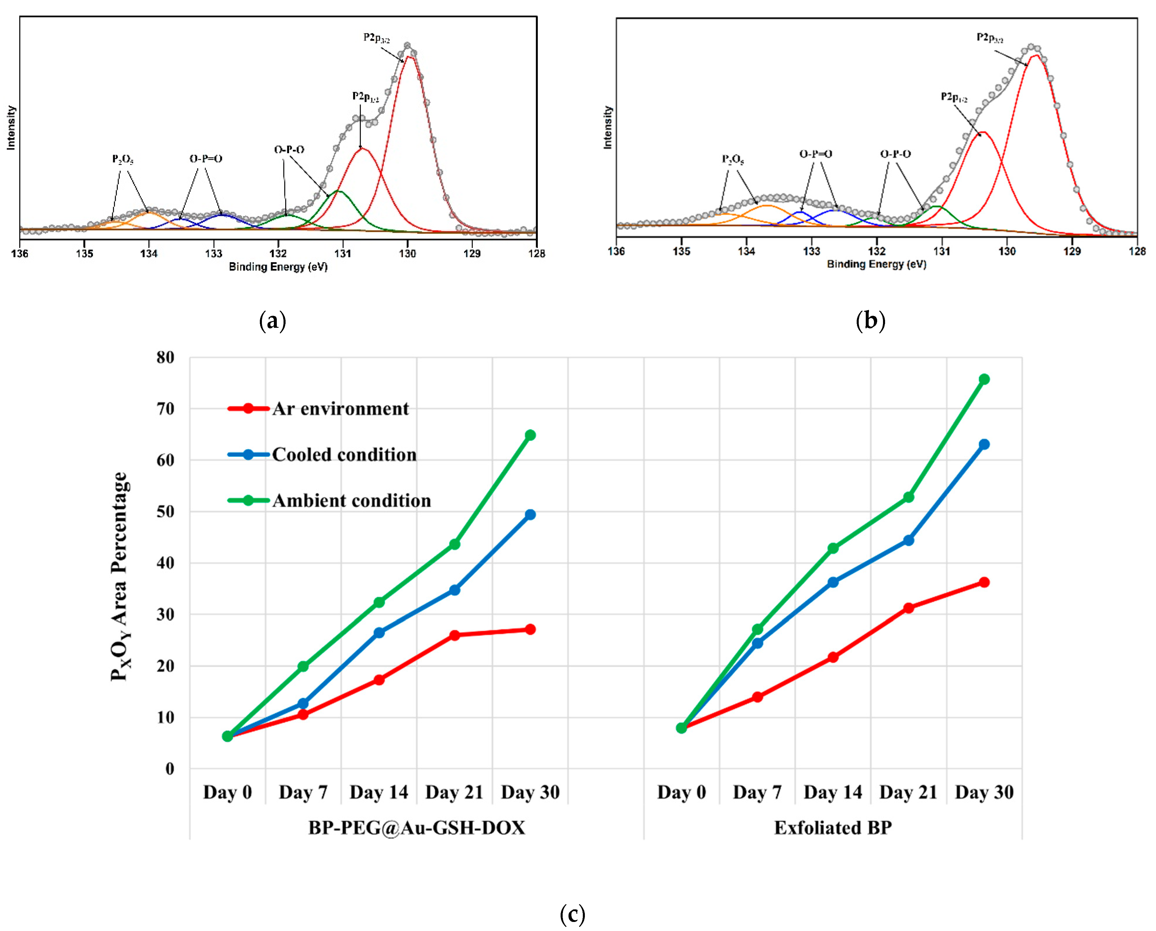 Molecules 29 01746 g003