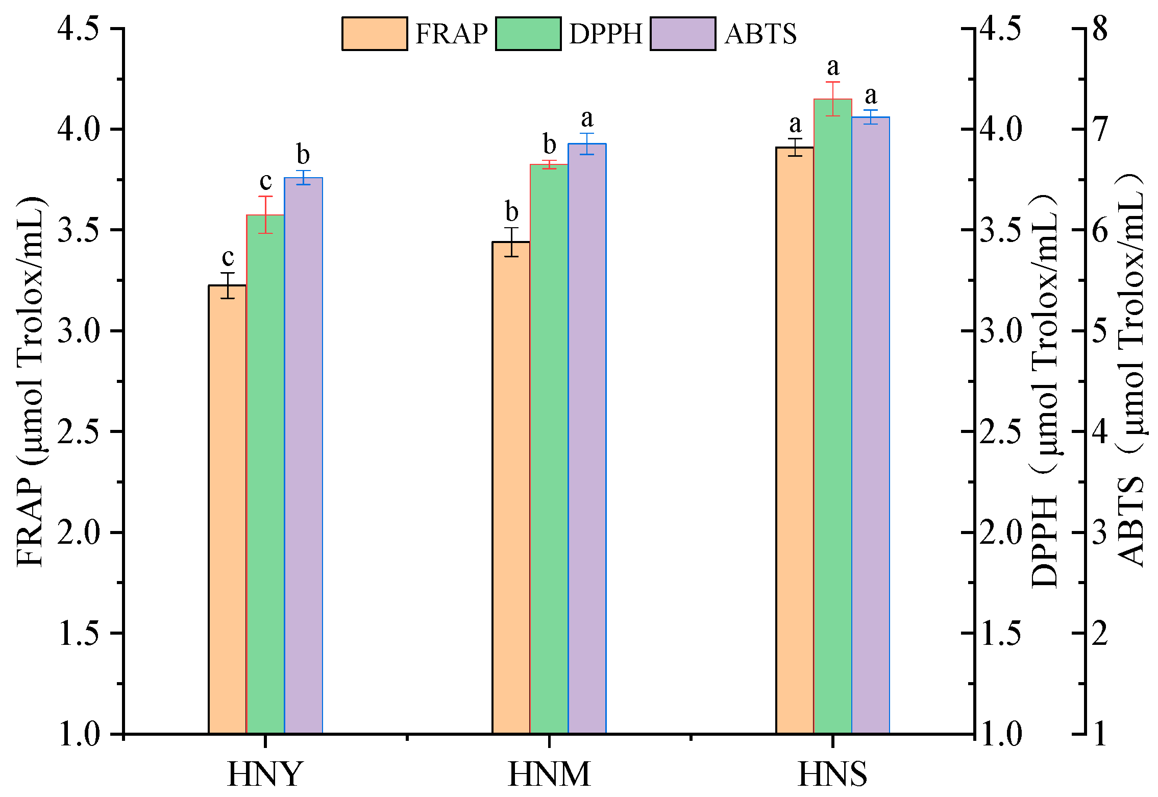 Molecules 29 01750 g003