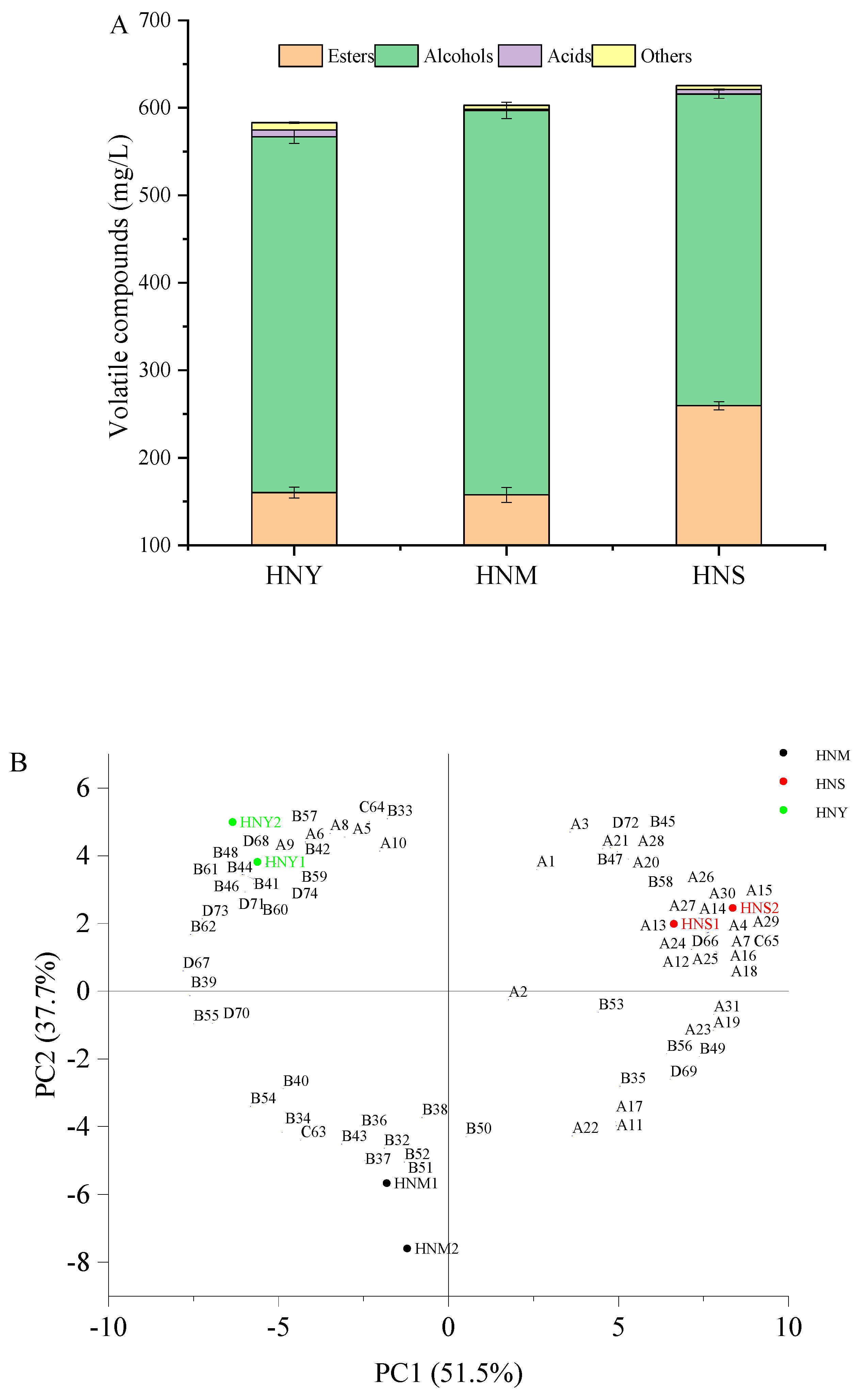 Molecules 29 01750 g004a