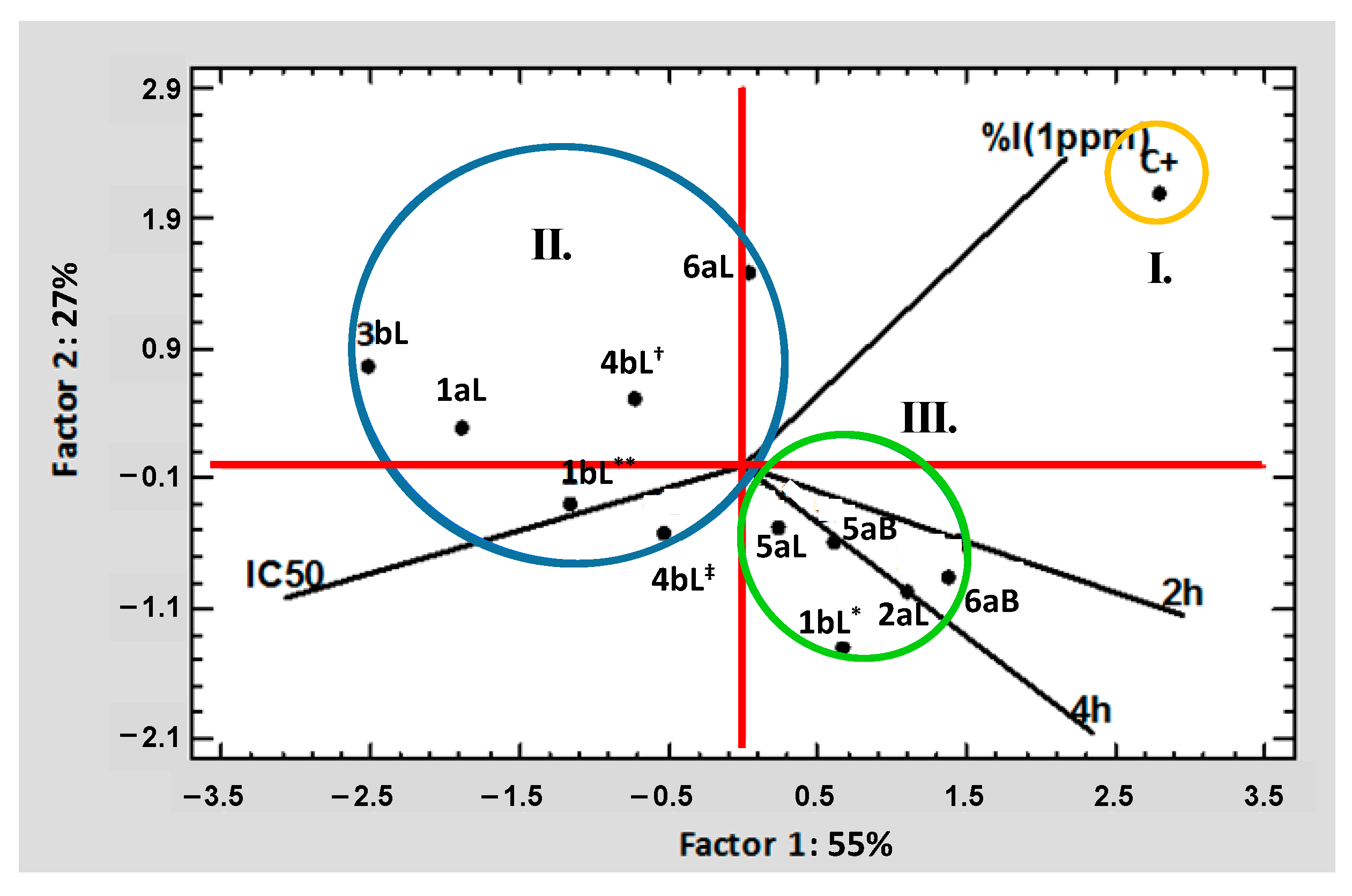 Molecules 29 01753 g003