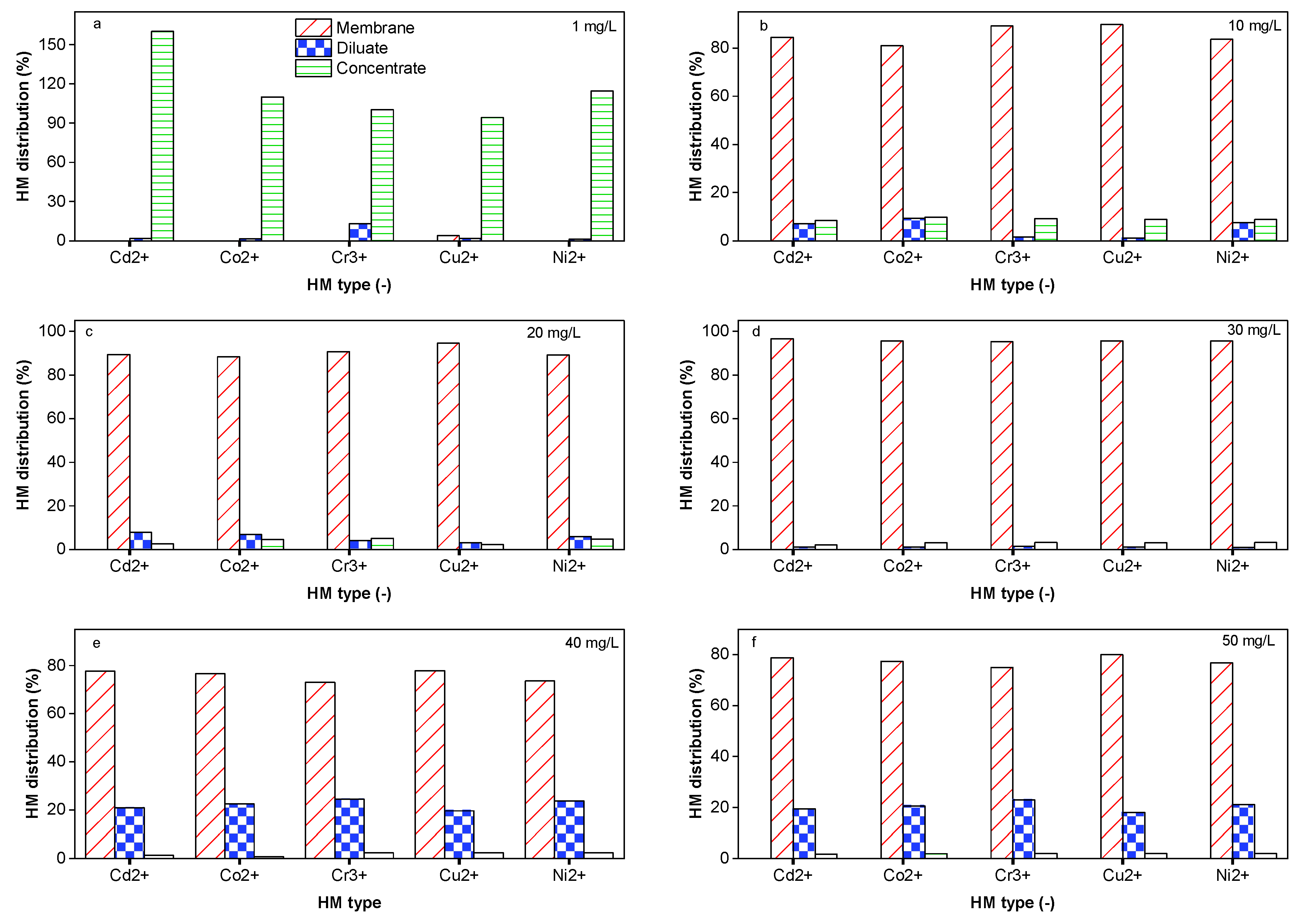 Molecules 29 01754 g004