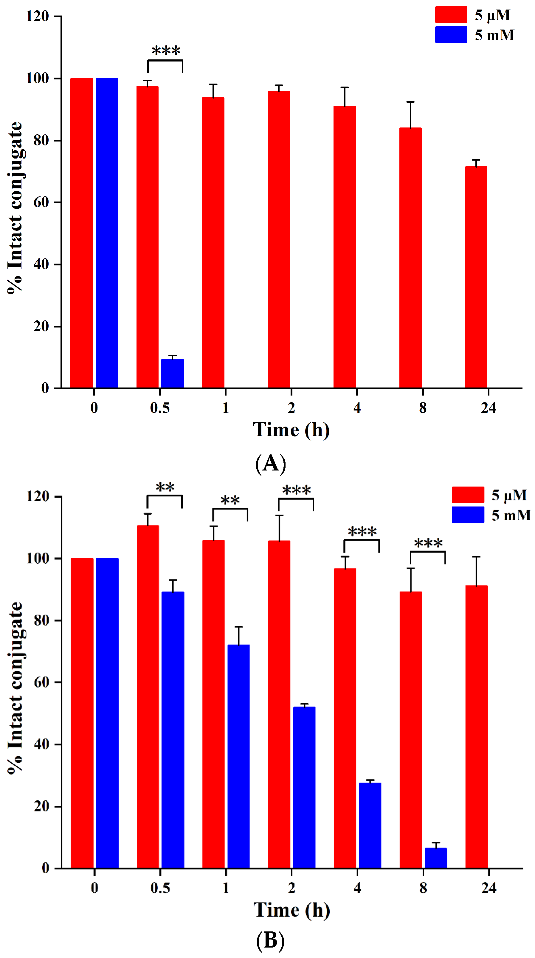 Molecules 29 01758 g002