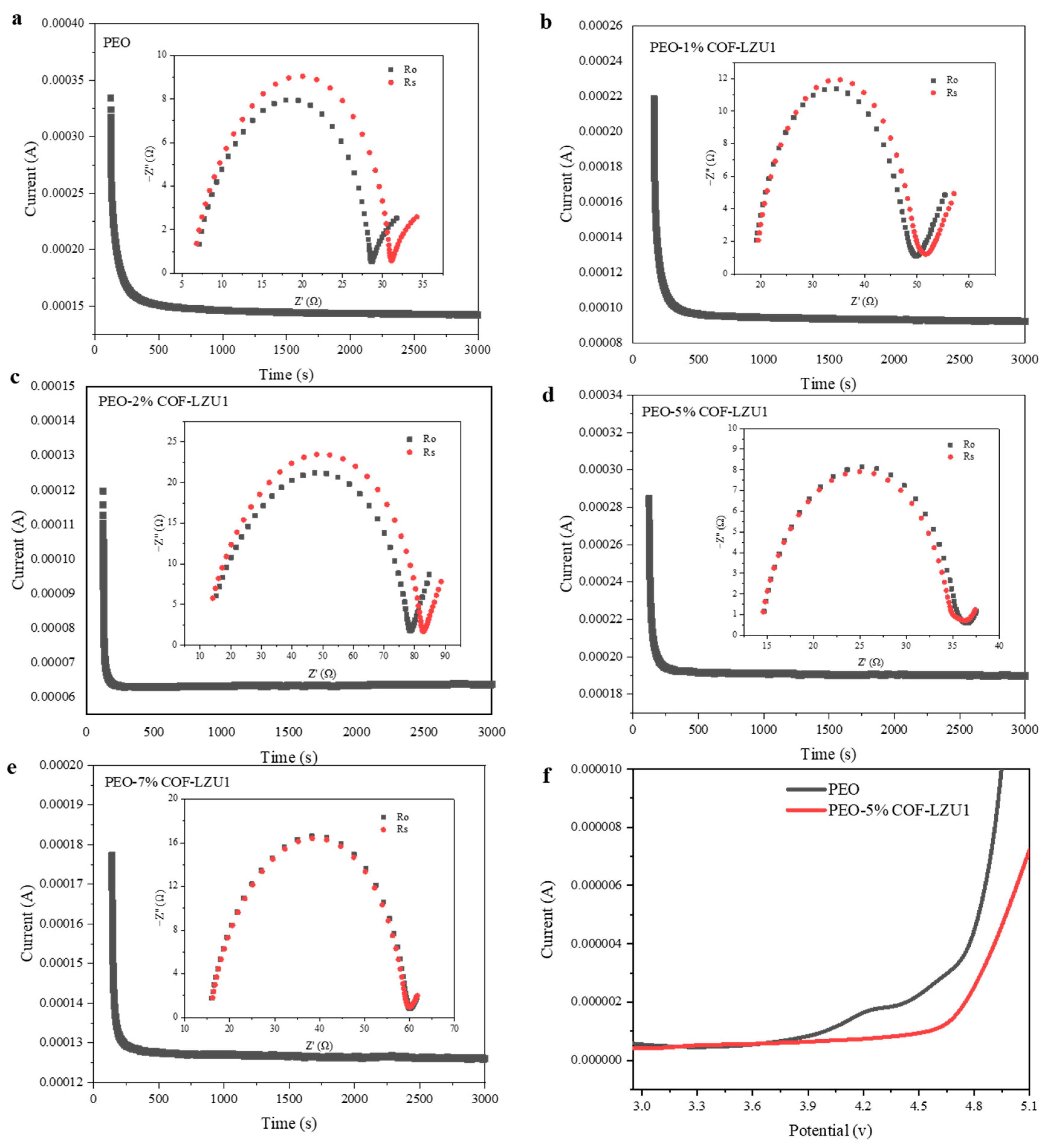 Molecules 29 01759 g004