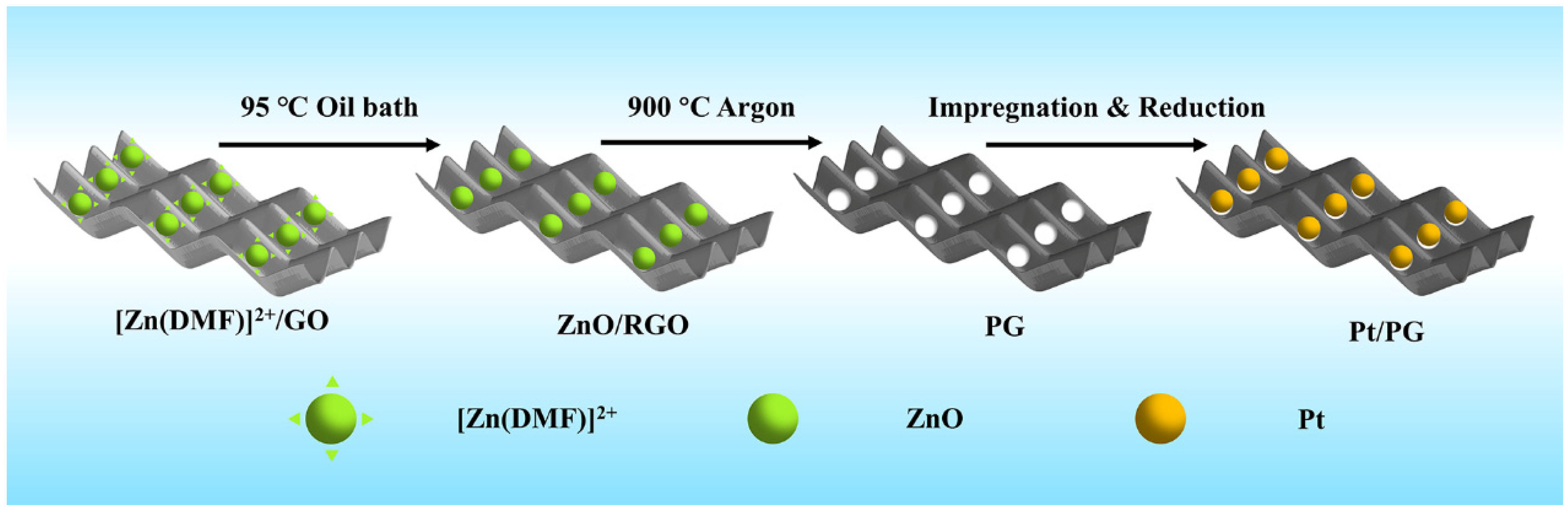 Molecules 29 01761 g001