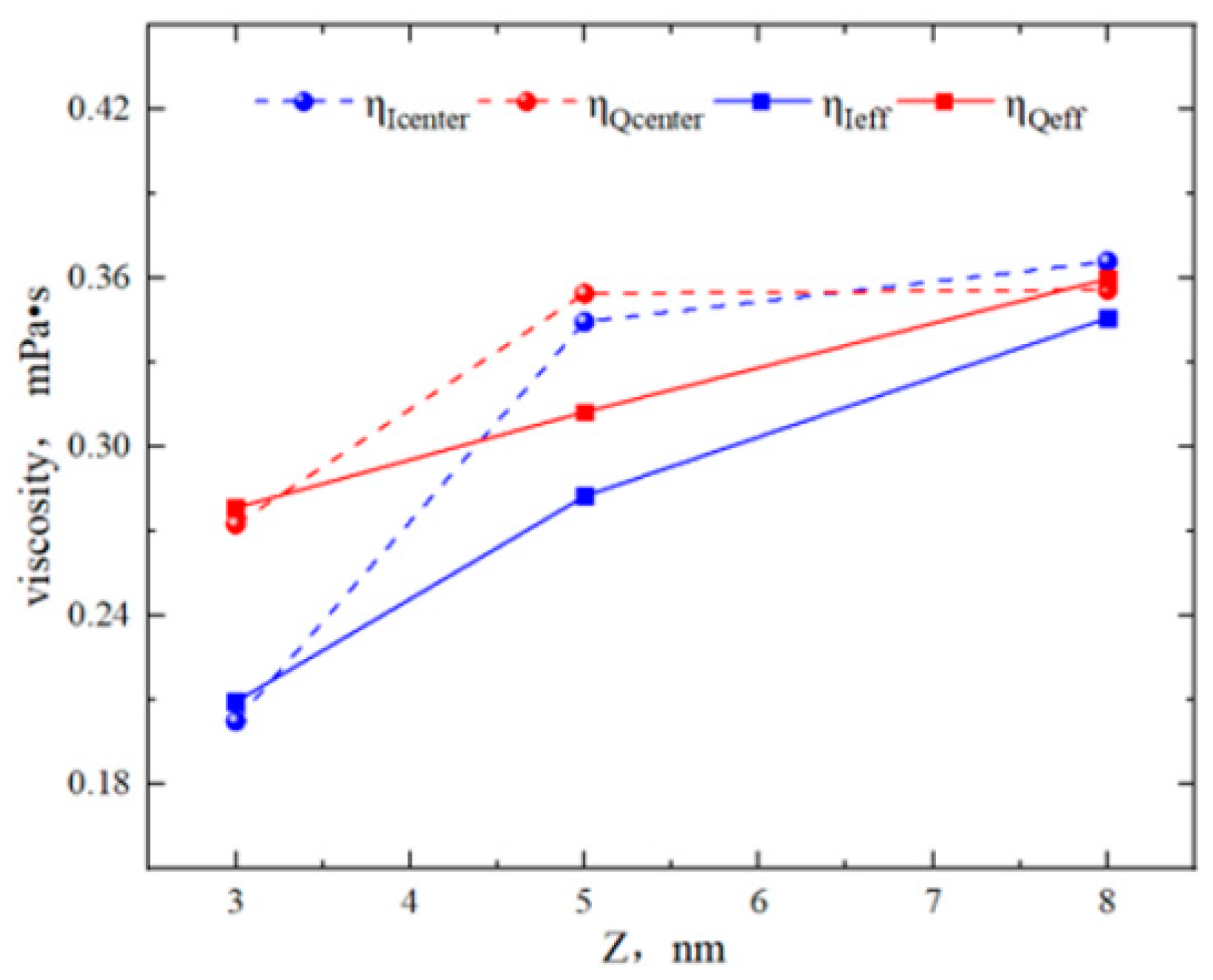Molecules 29 01763 g009
