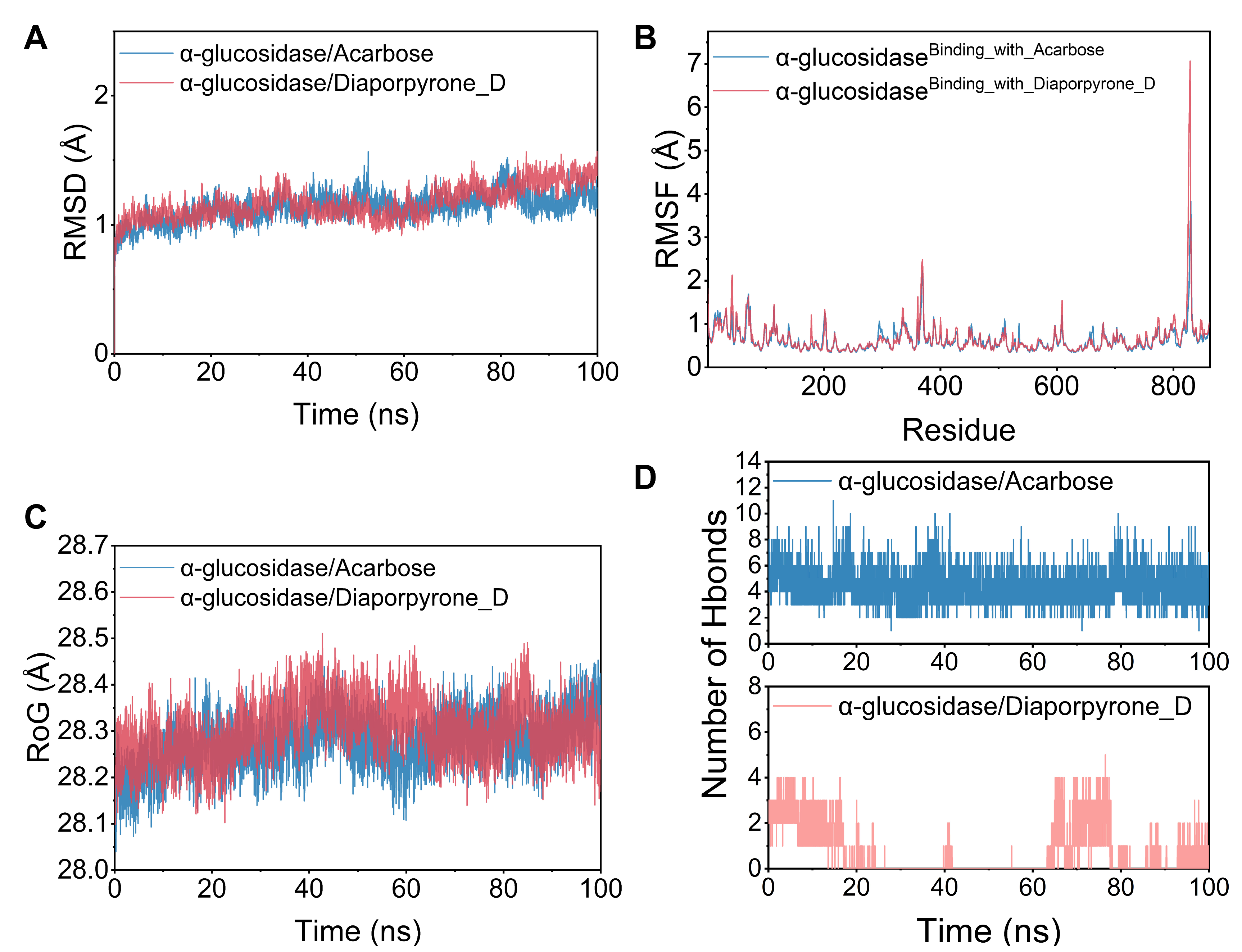 Molecules 29 01768 g003