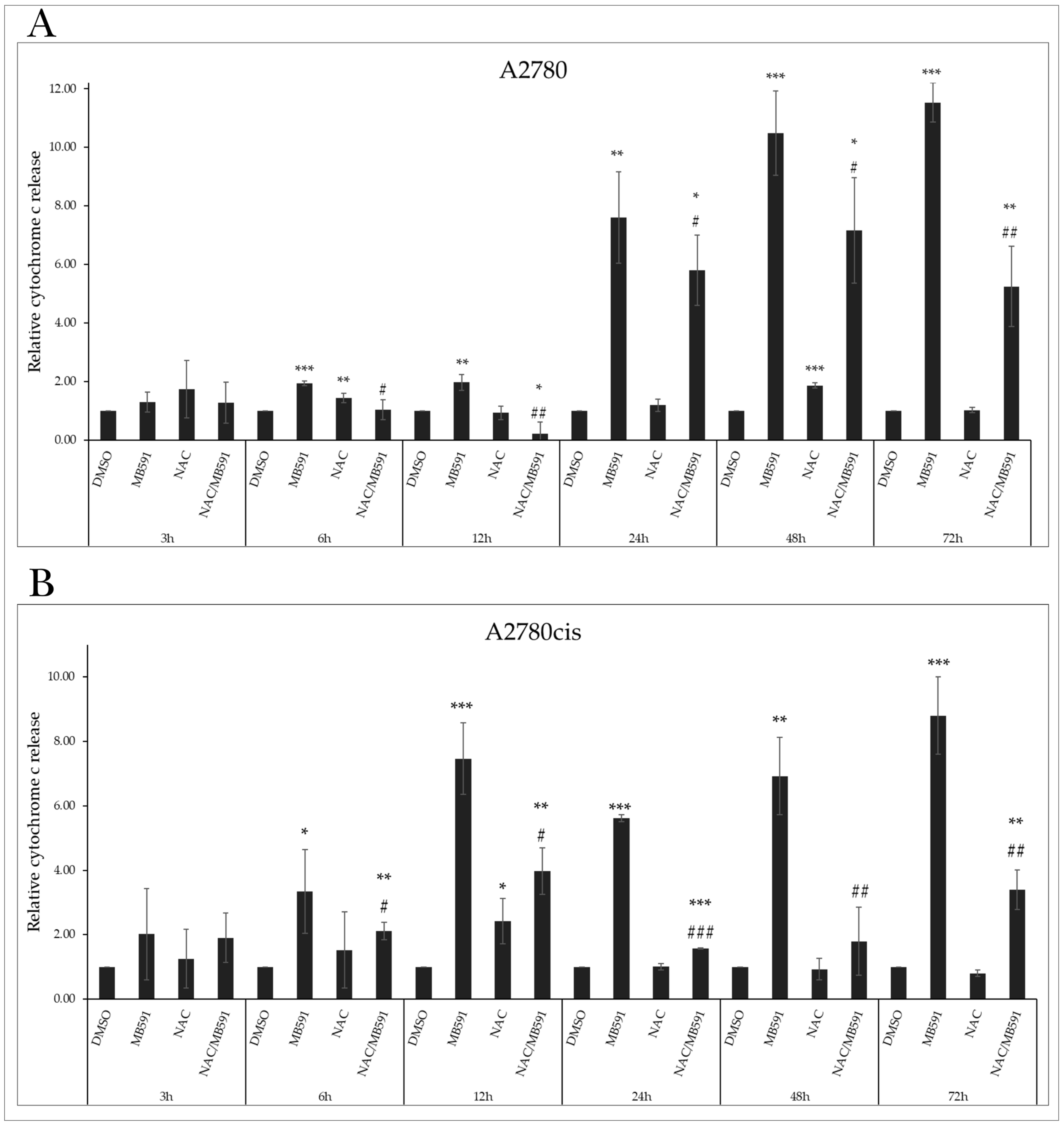 Molecules 29 01773 g010