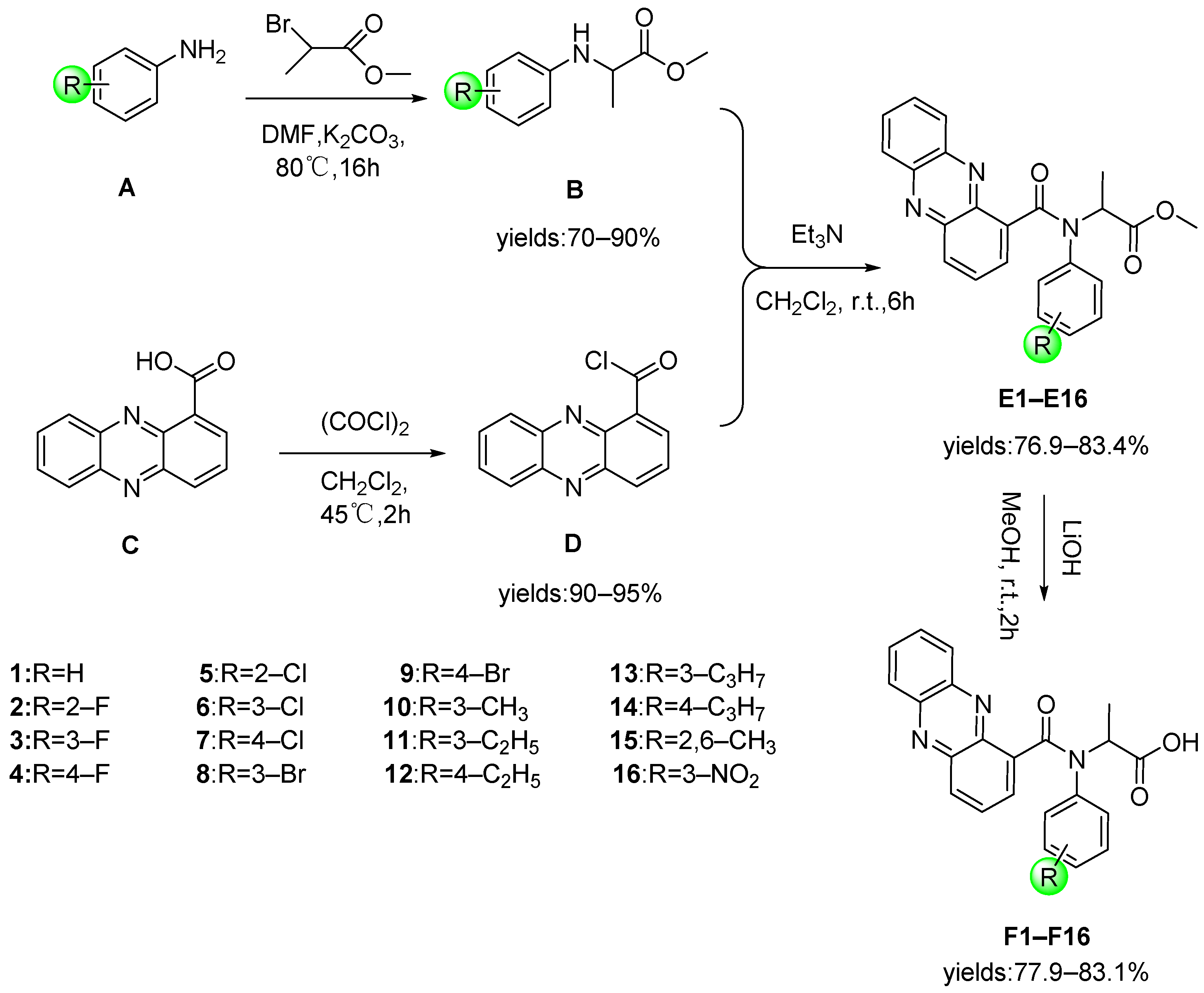 Molecules 29 01780 sch001