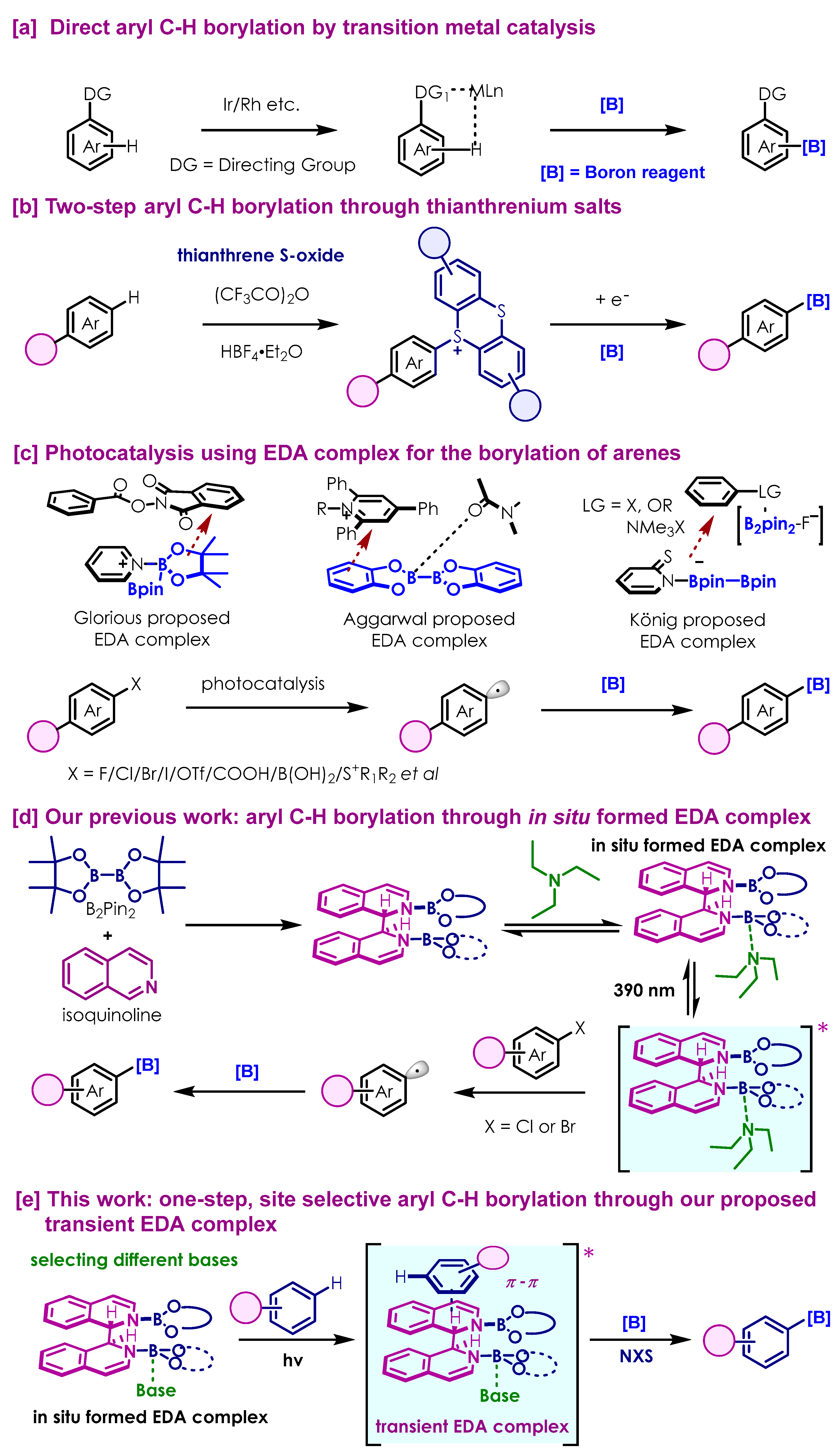 Molecules 29 01783 sch001