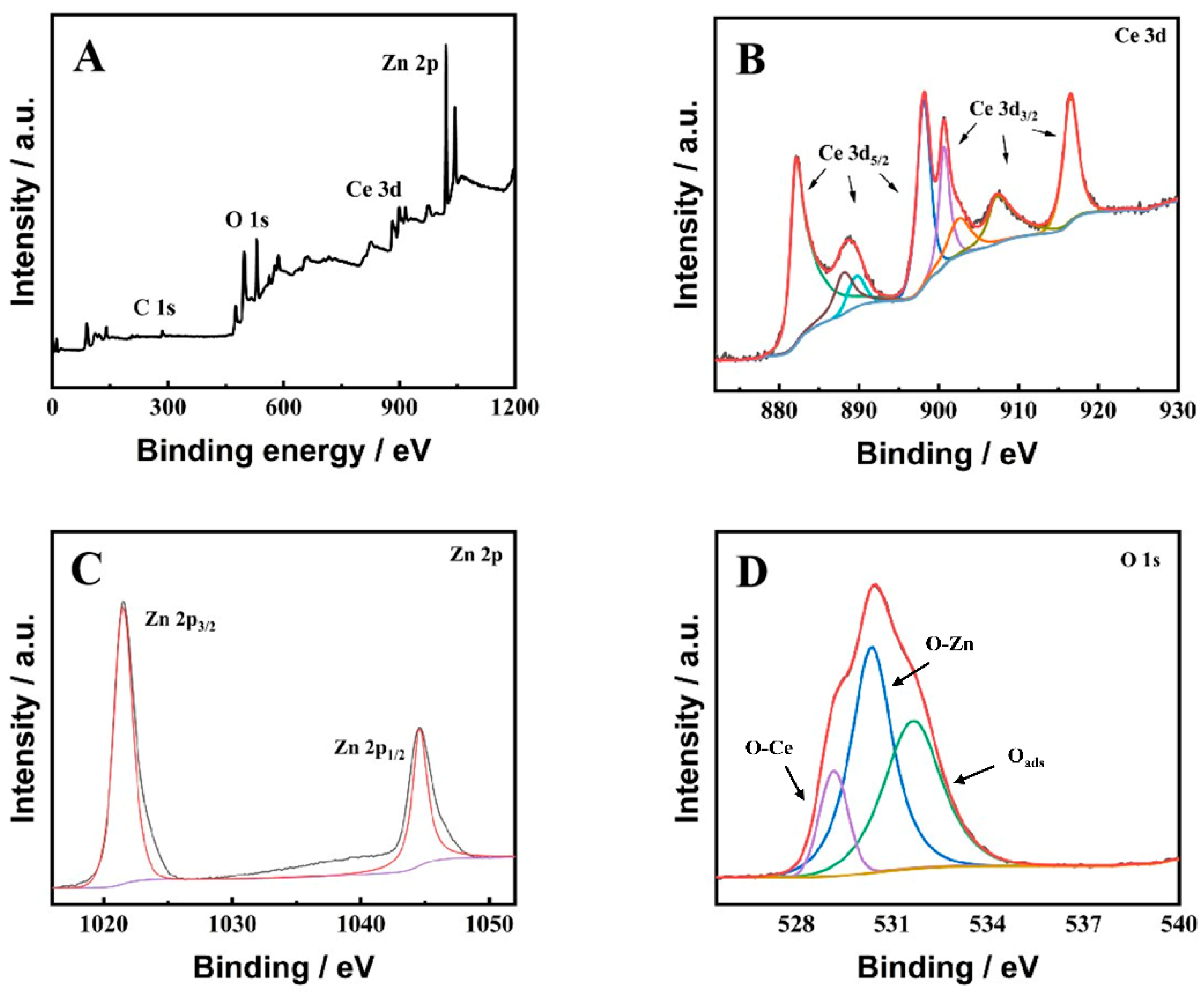 Molecules 29 01786 g004