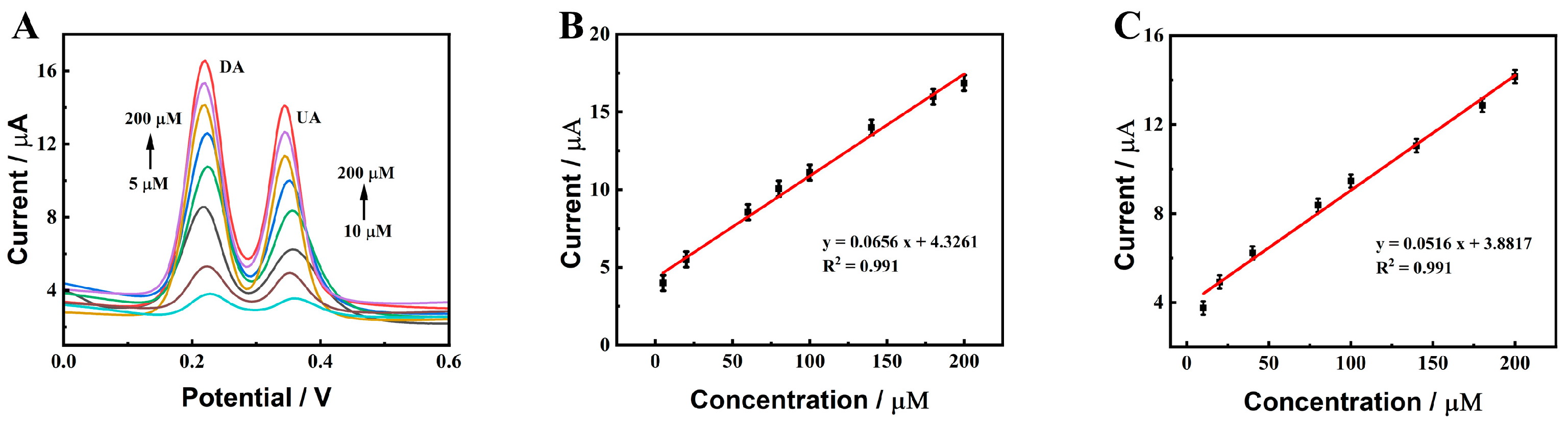 Molecules 29 01786 g008