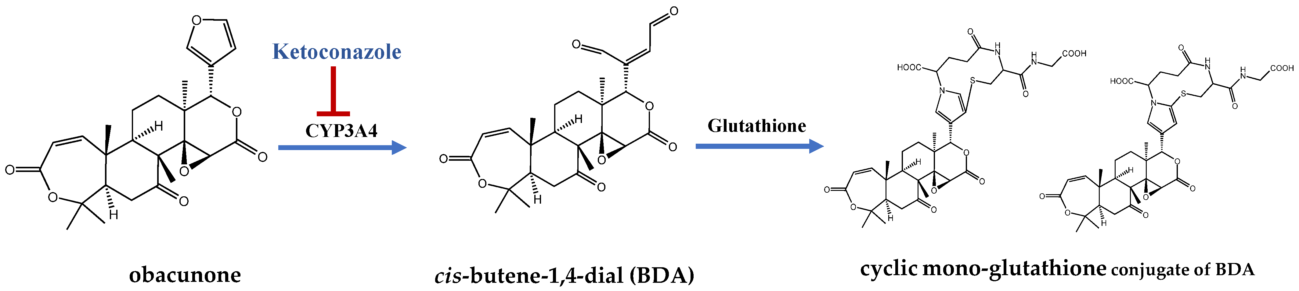 Molecules 29 01791 g003