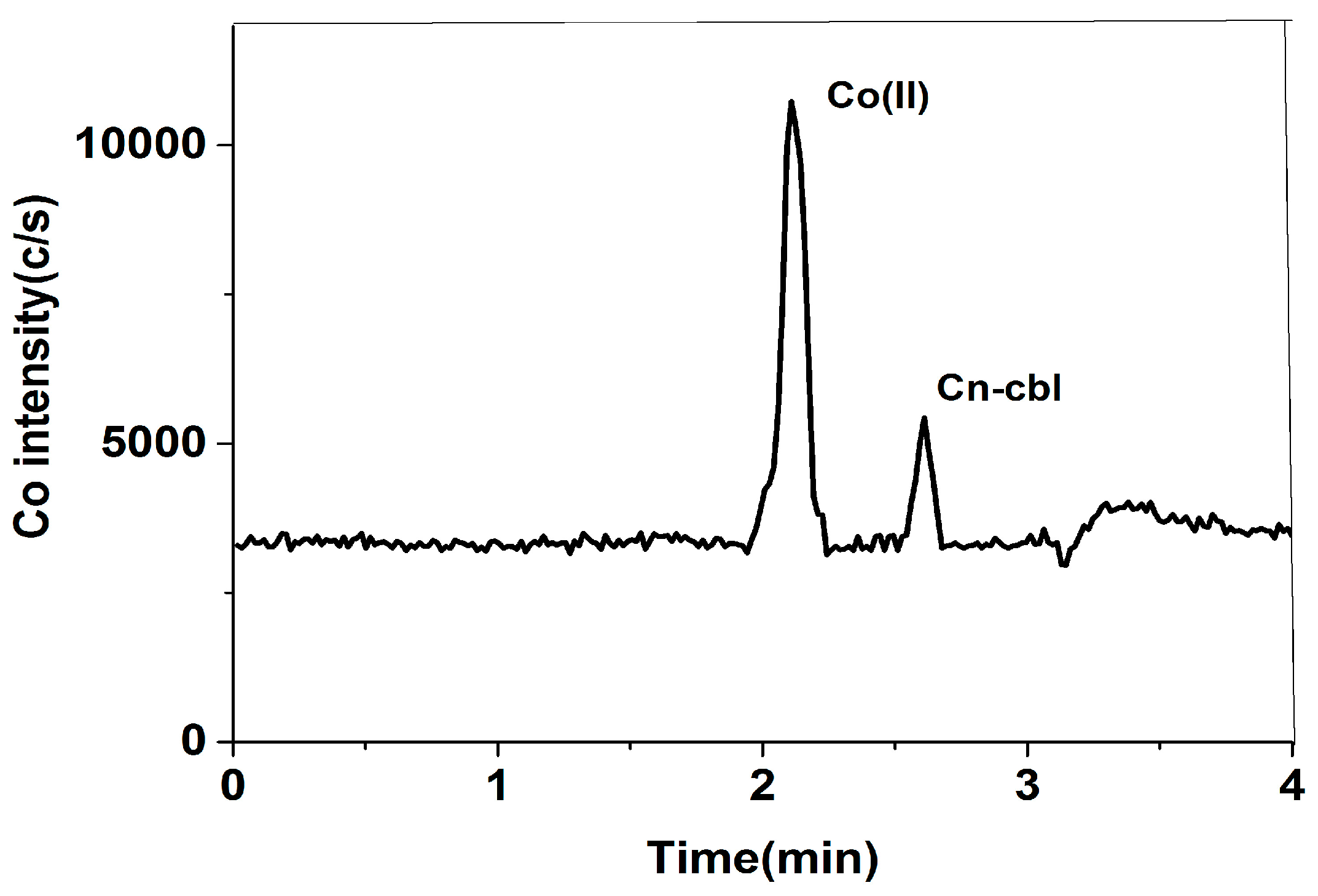 Molecules 29 01795 g005