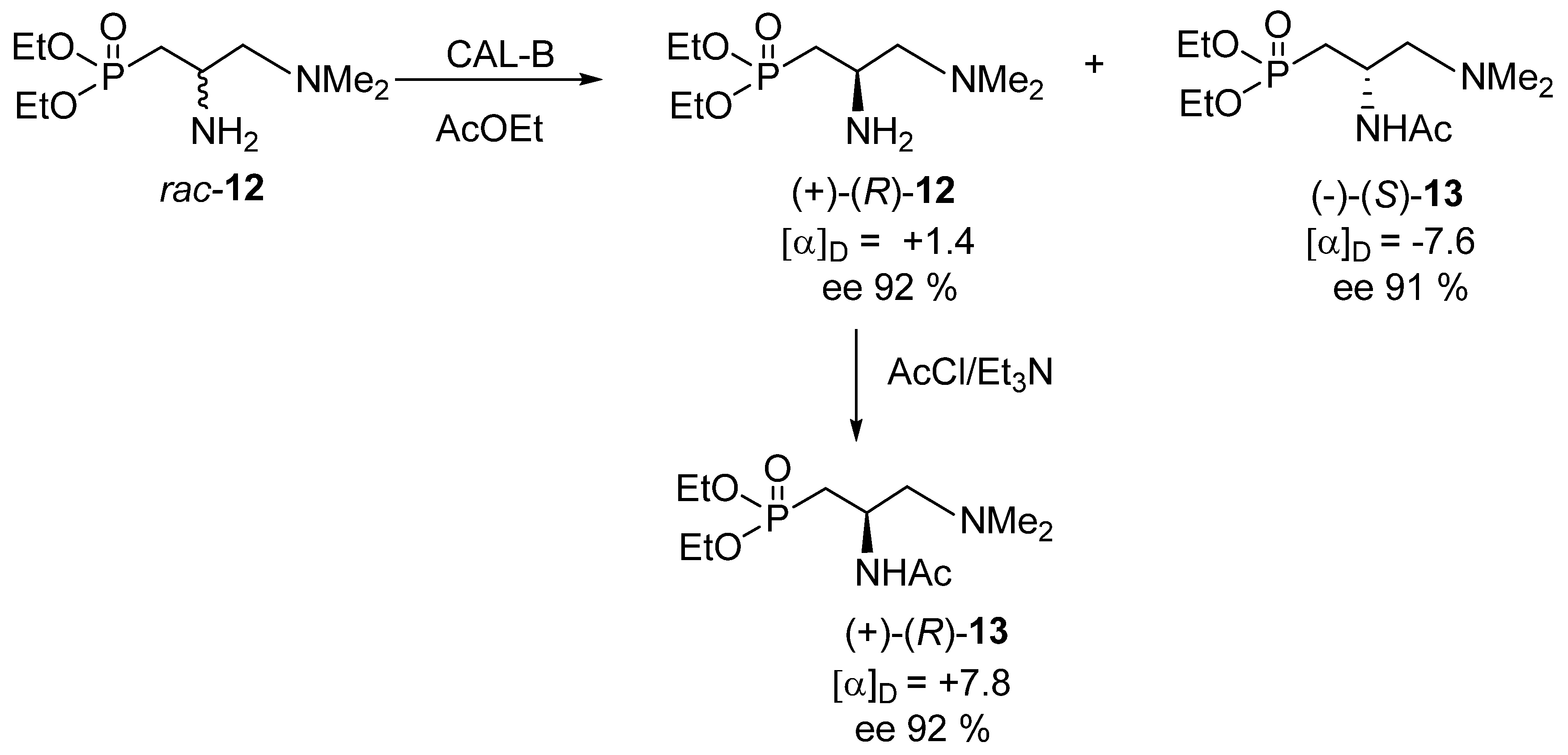 Molecules 29 01799 sch005