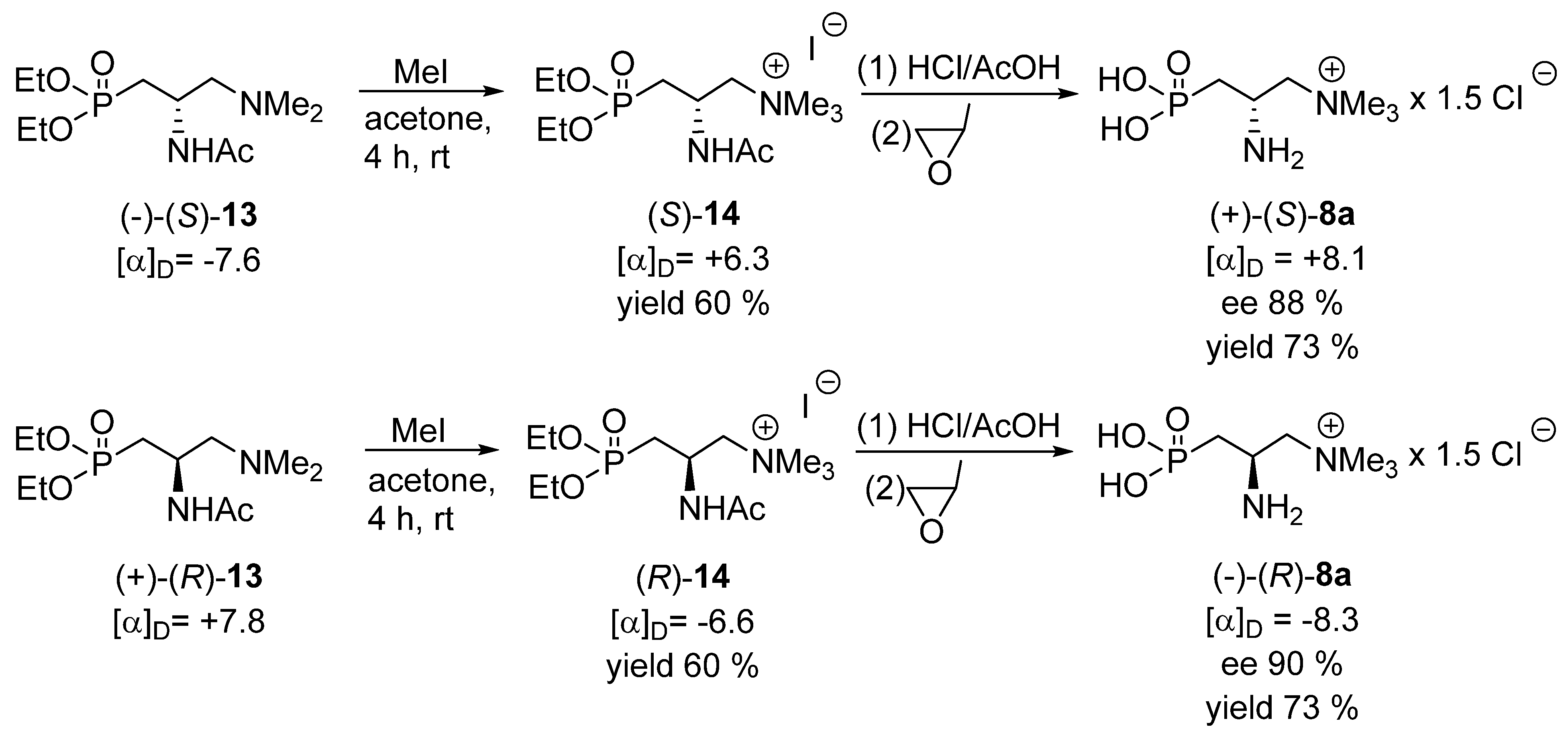 Molecules 29 01799 sch006
