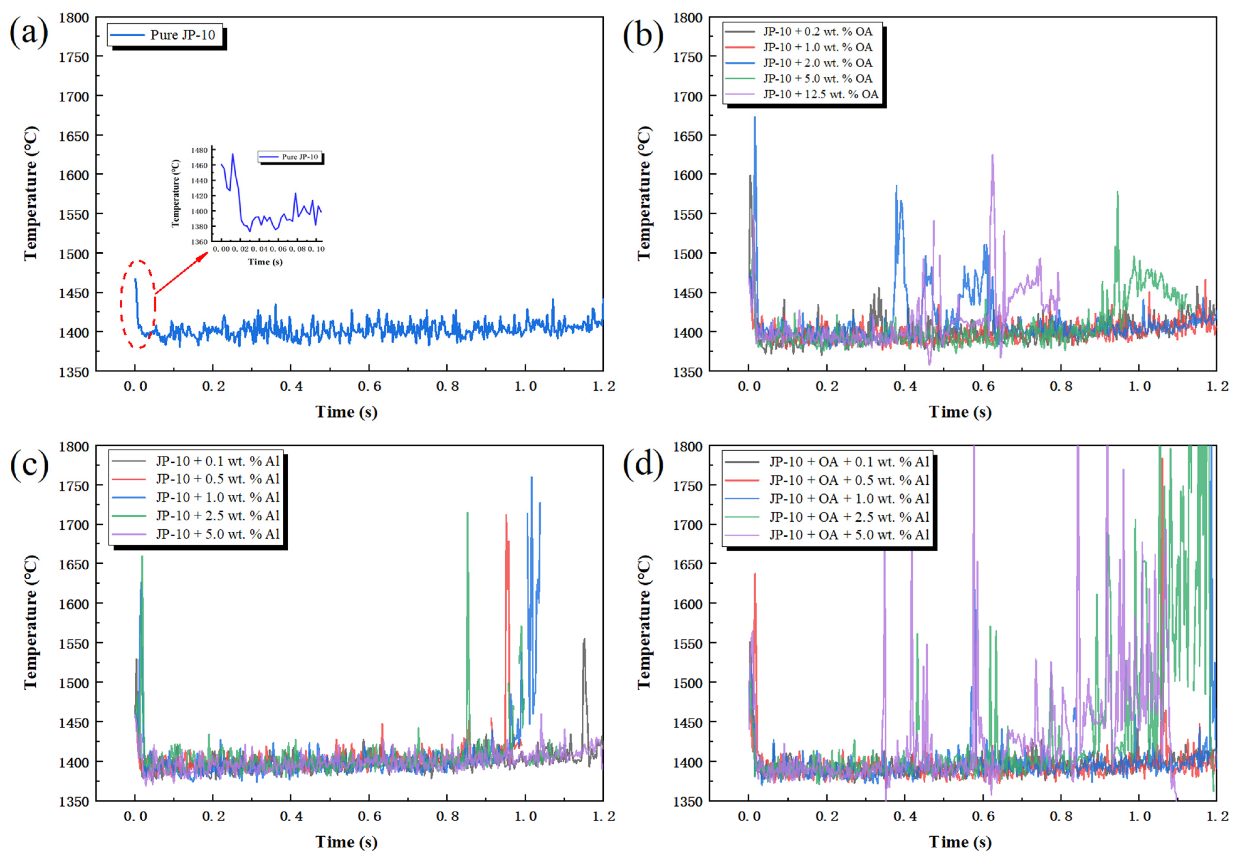 Molecules 29 01806 g007