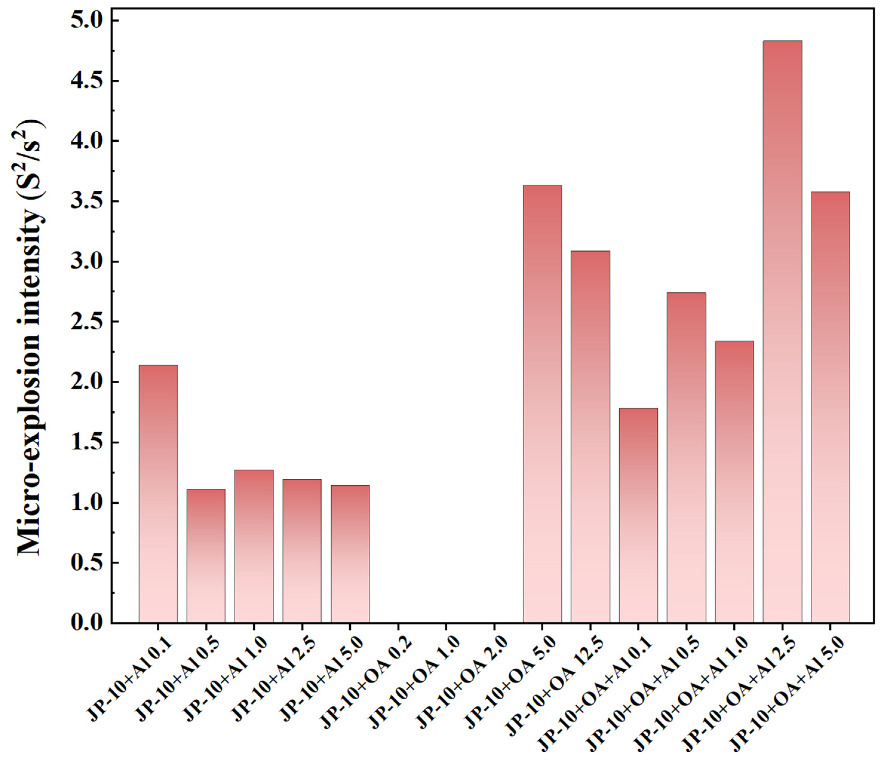 Molecules 29 01806 g008