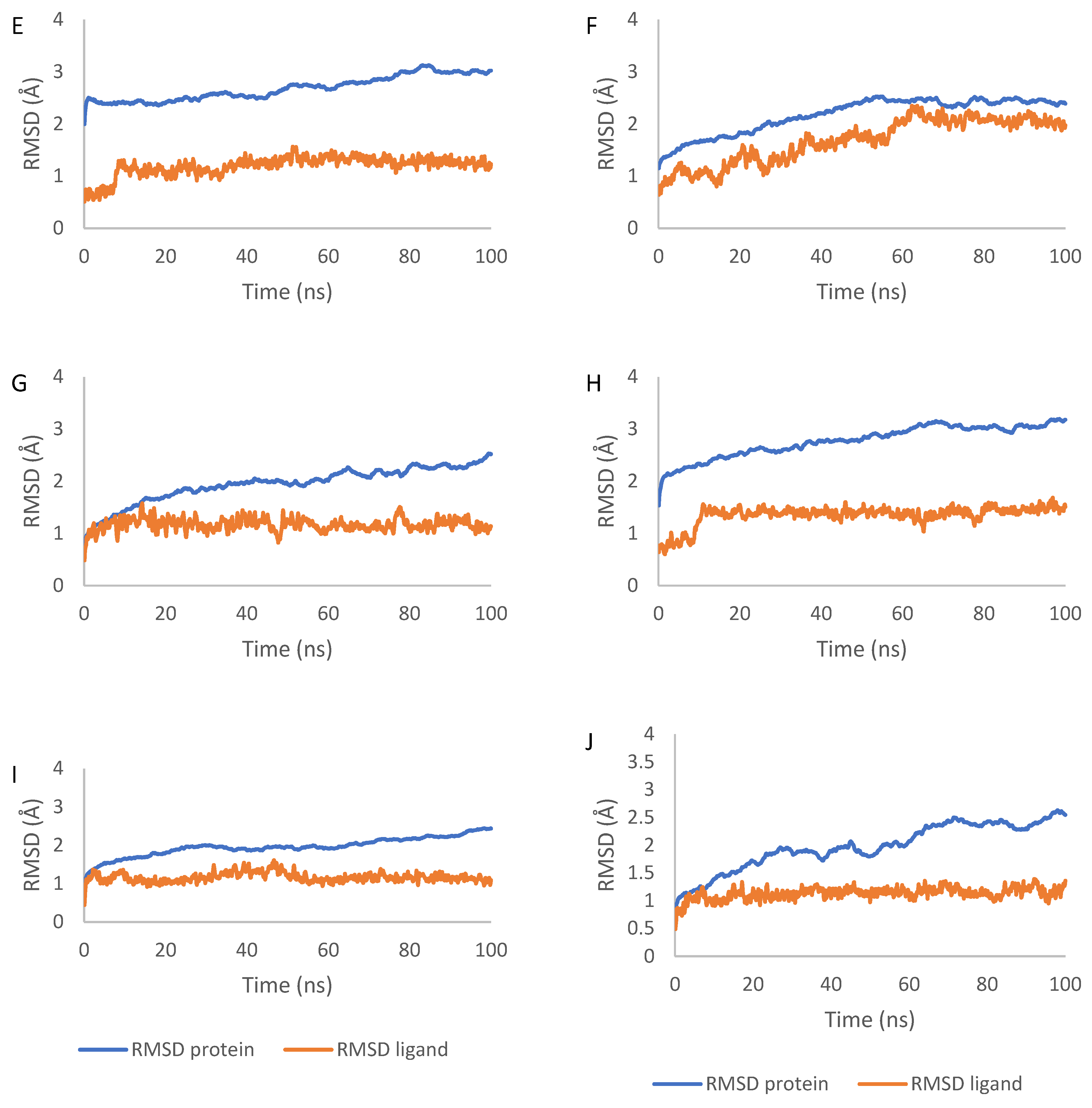 Molecules 29 01807 g005b