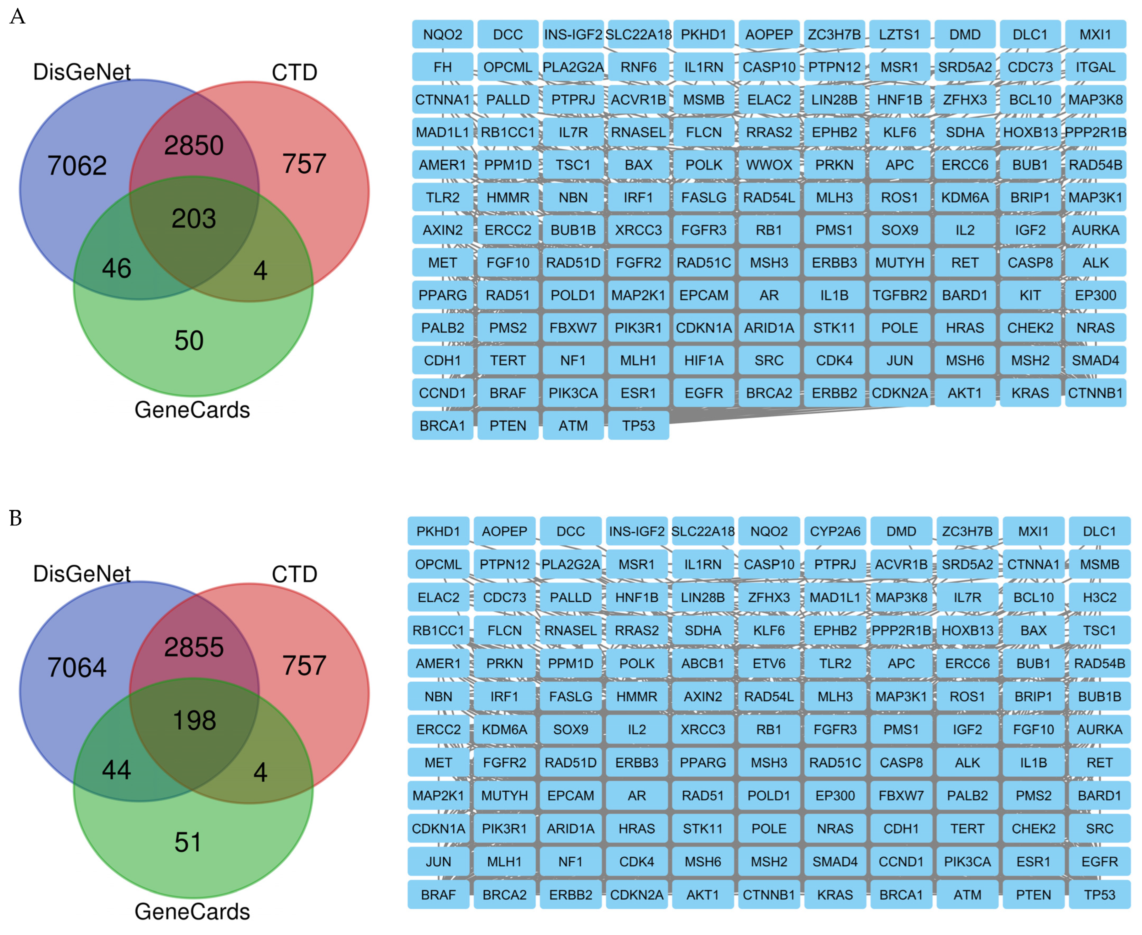 Molecules 29 01807 g006