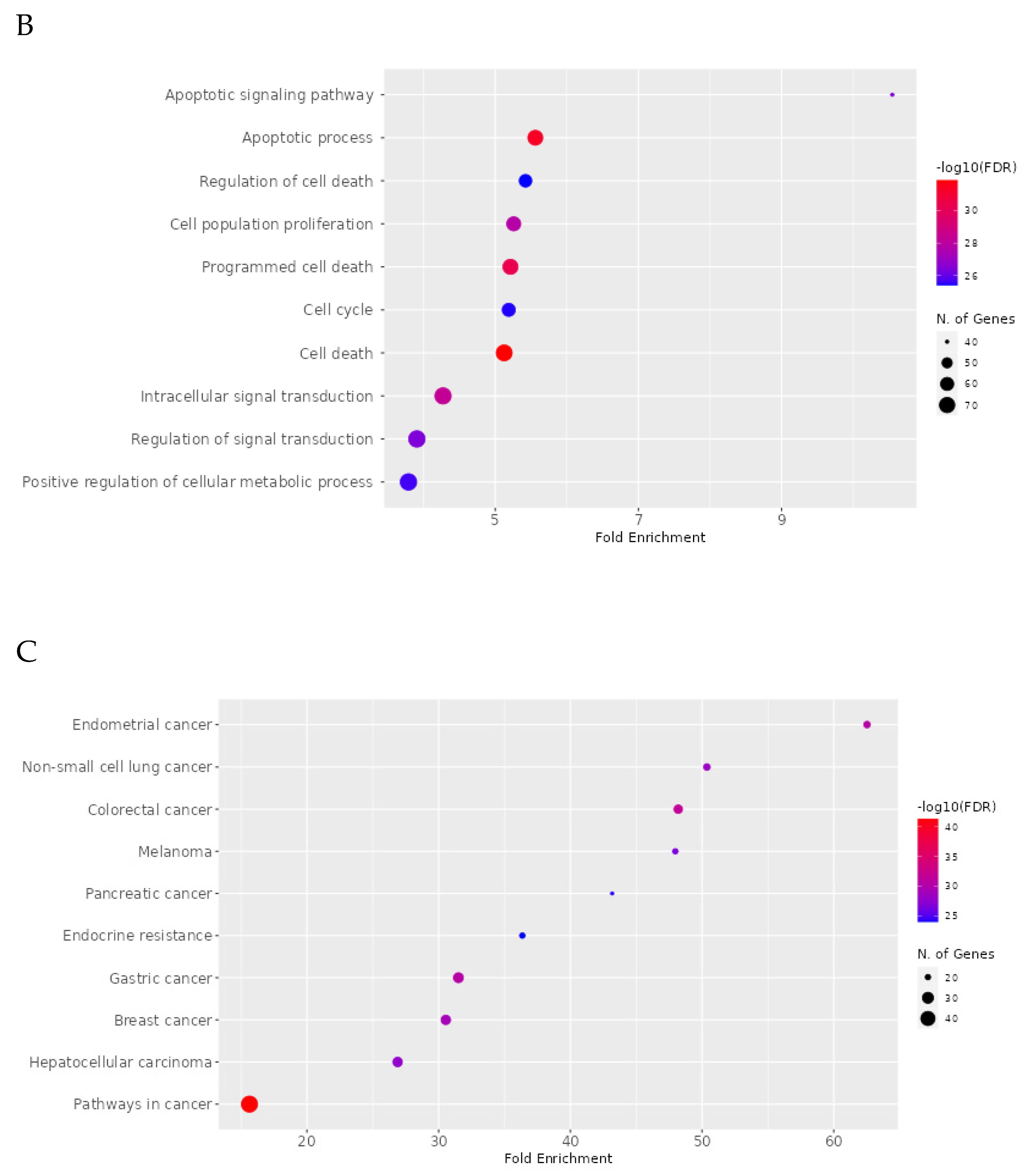 Molecules 29 01807 g008b