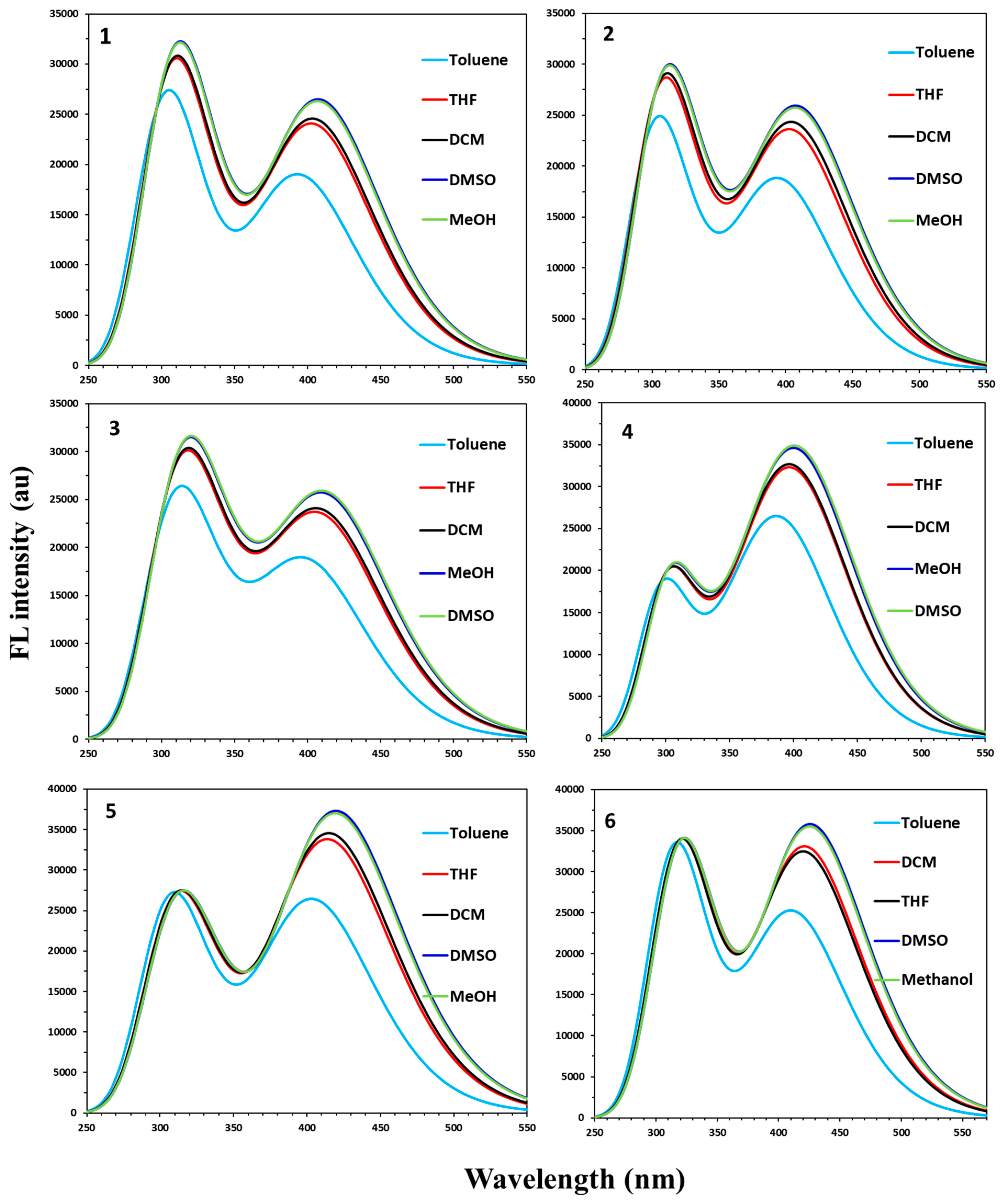 Molecules 29 01808 g006