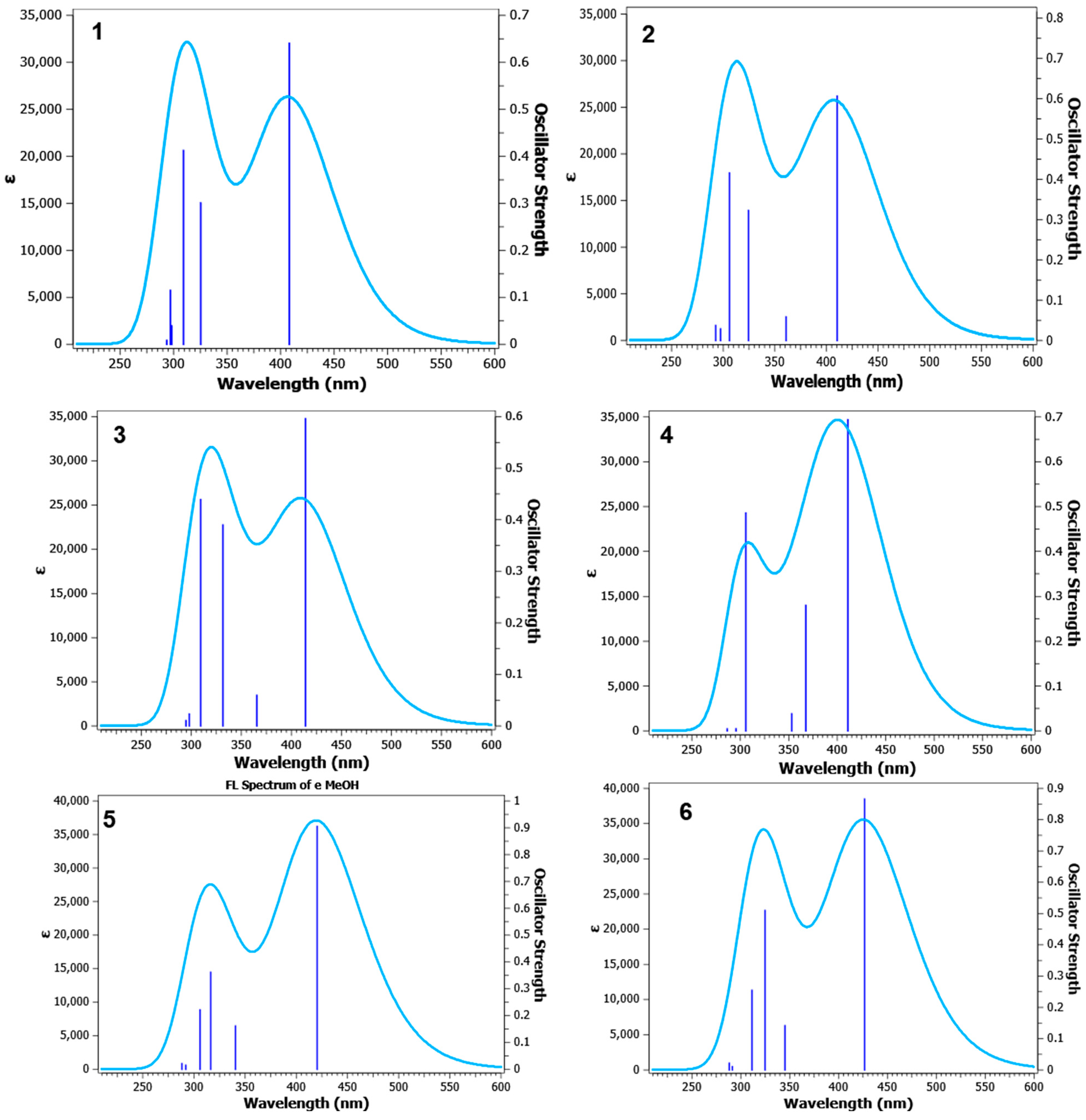 Molecules 29 01808 g008