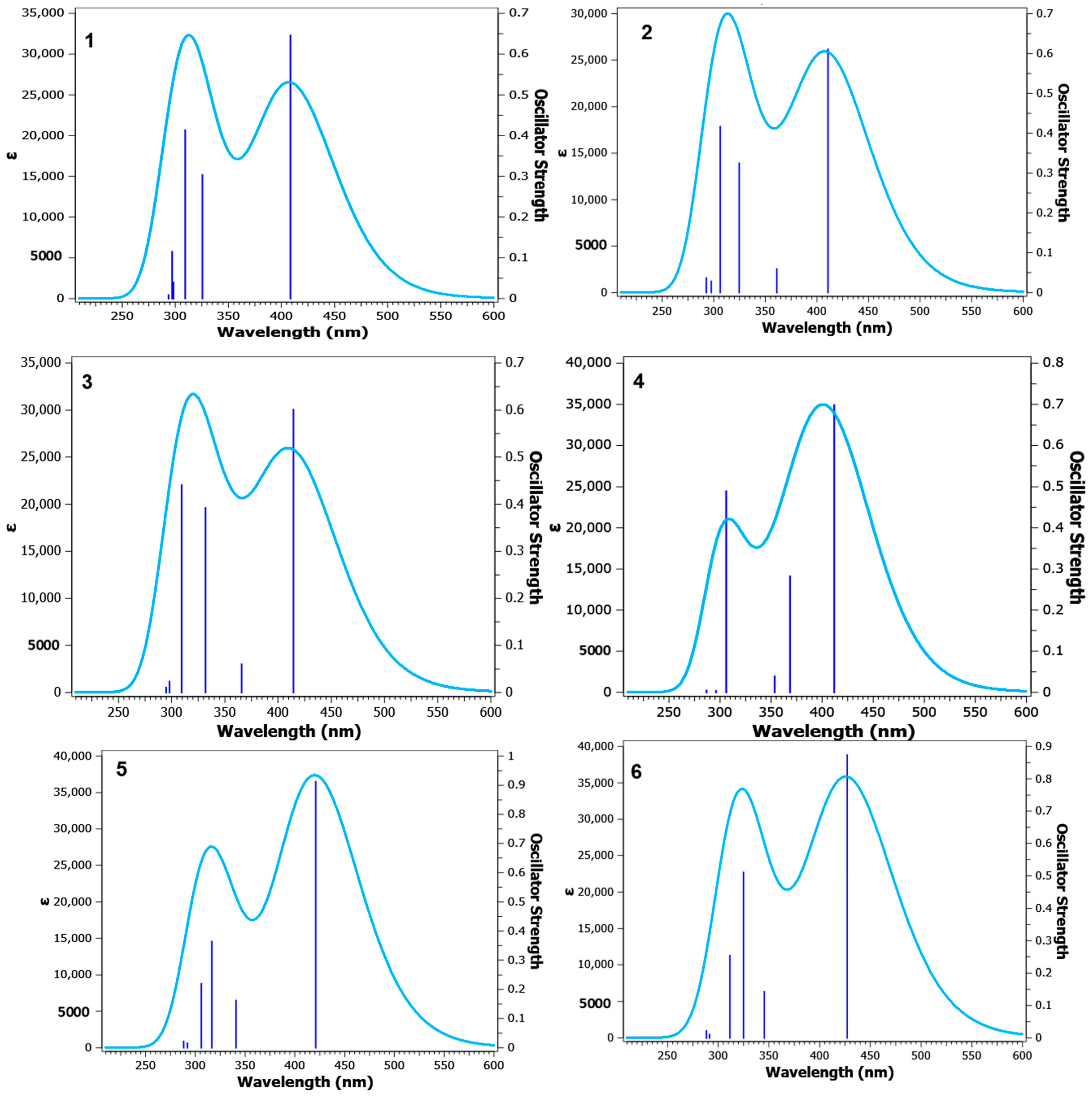 Molecules 29 01808 g009